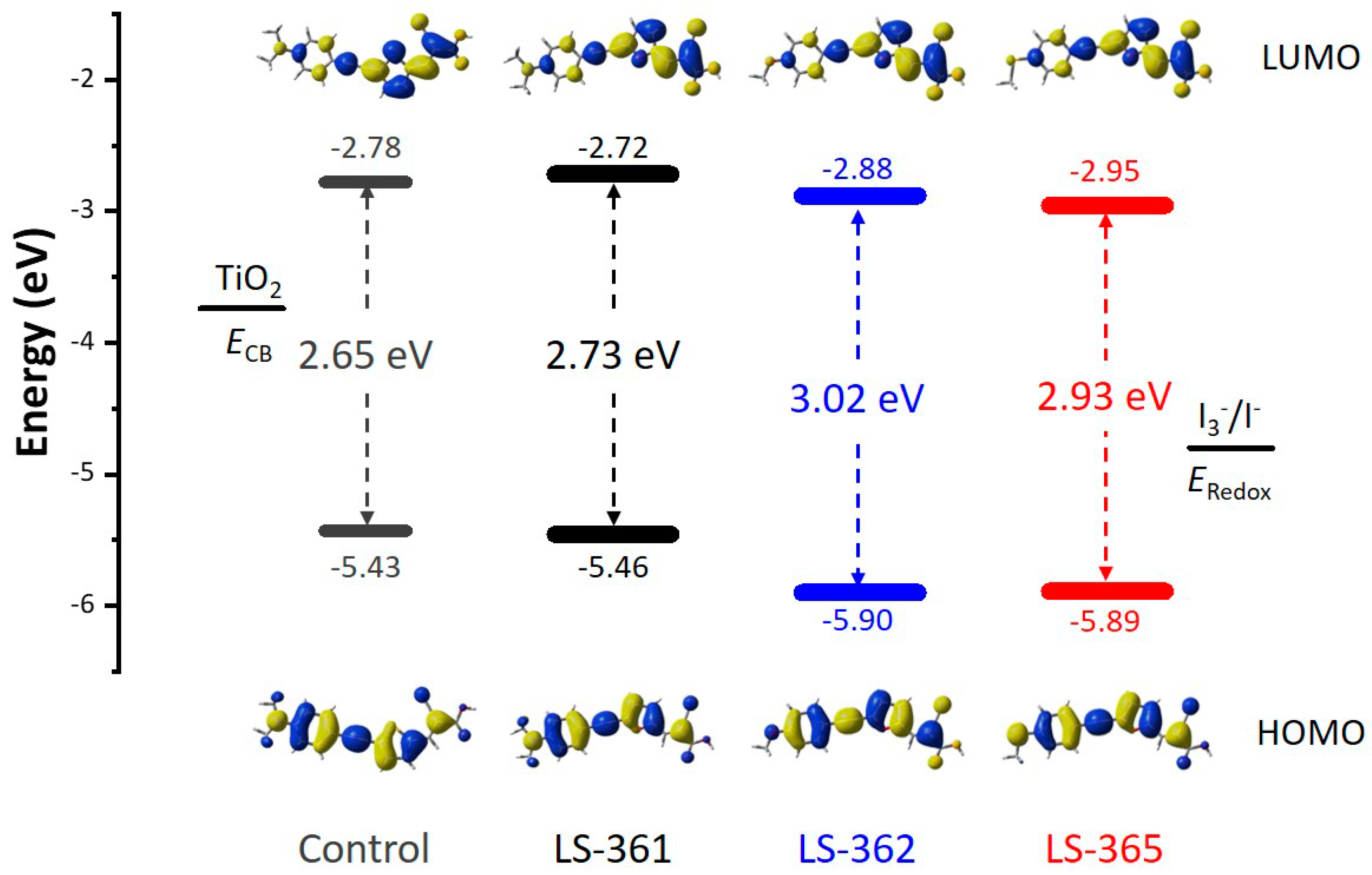 Materials 12 00839 g003 Materials 12 00839 g003