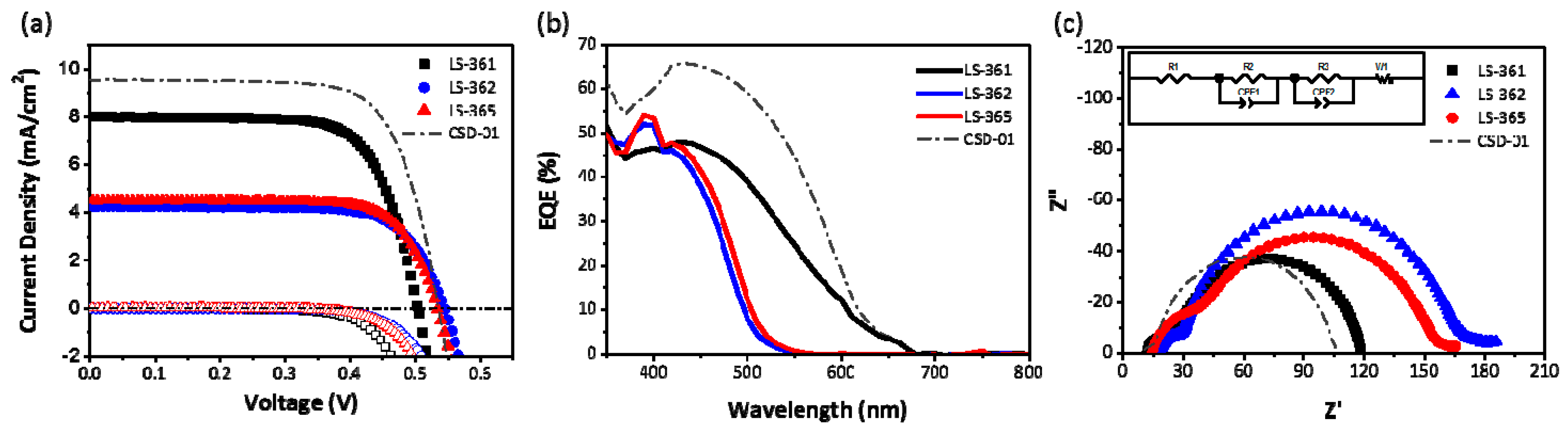 Materials 12 00839 g004 Materials 12 00839 g004