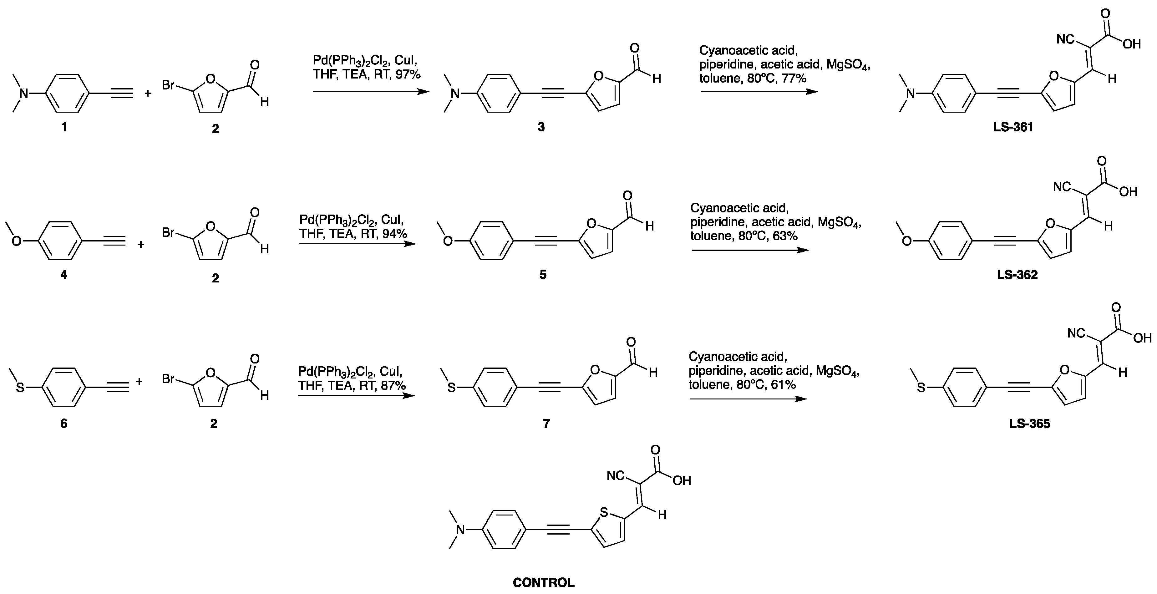 Materials 12 00839 sch001 Materials 12 00839 sch001