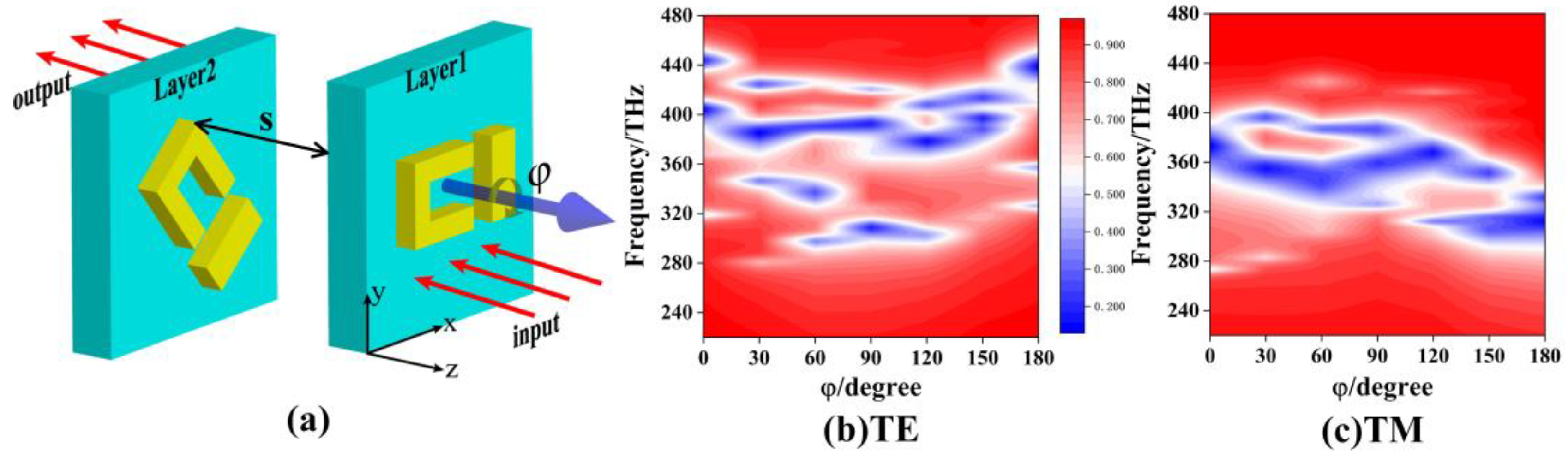 Materials 12 00841 g003 Materials 12 00841 g003