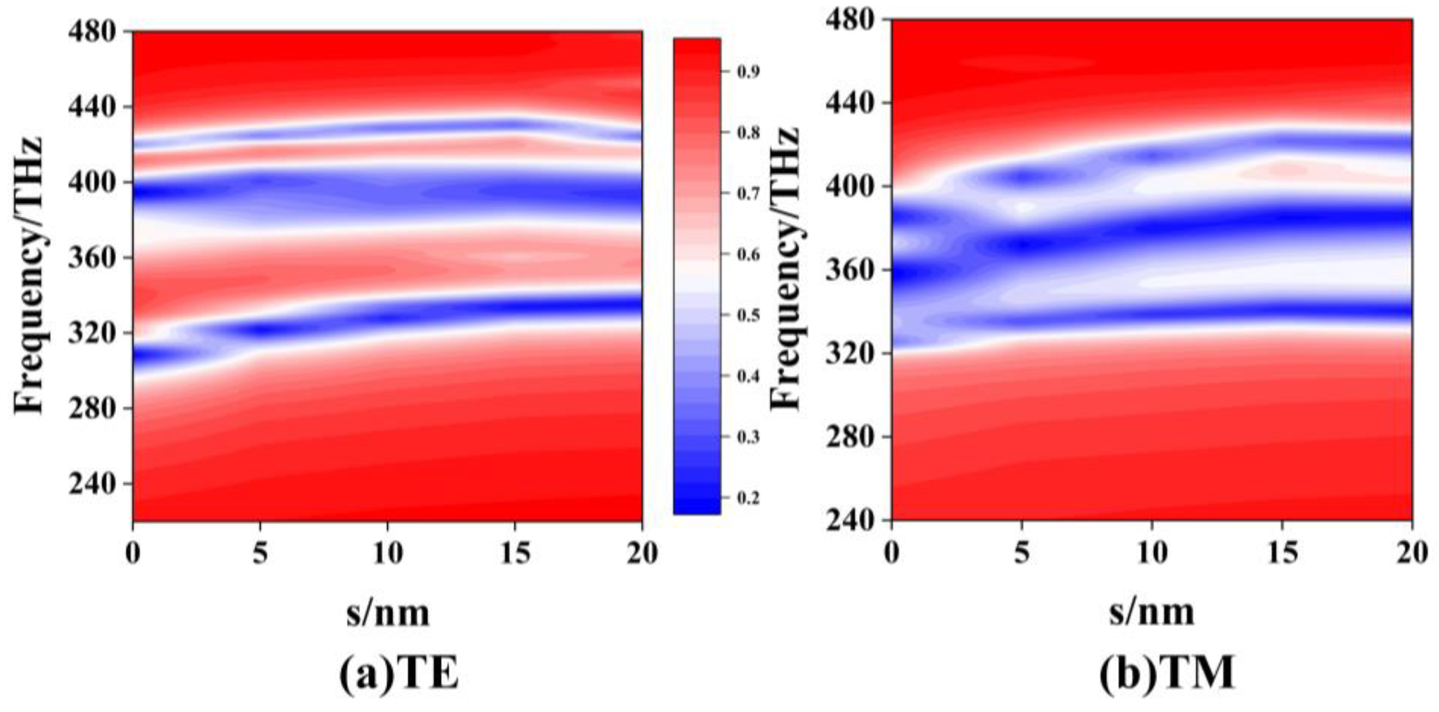 Materials 12 00841 g004 Materials 12 00841 g004