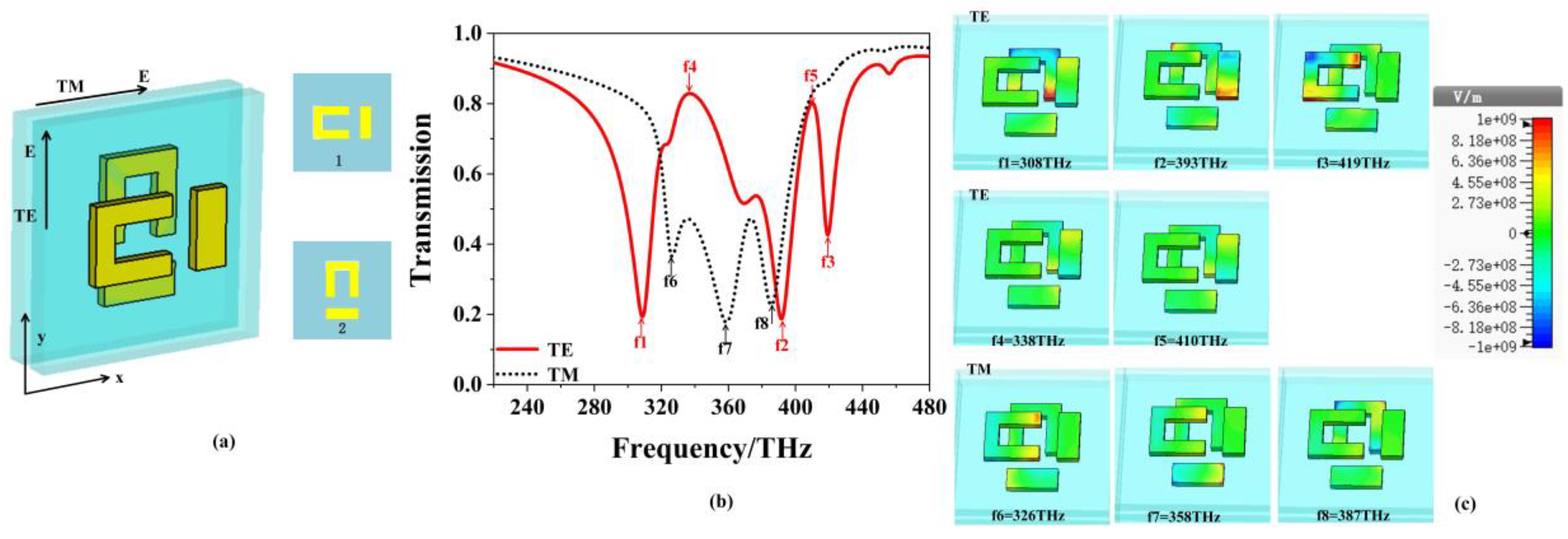 Materials 12 00841 g005 Materials 12 00841 g005