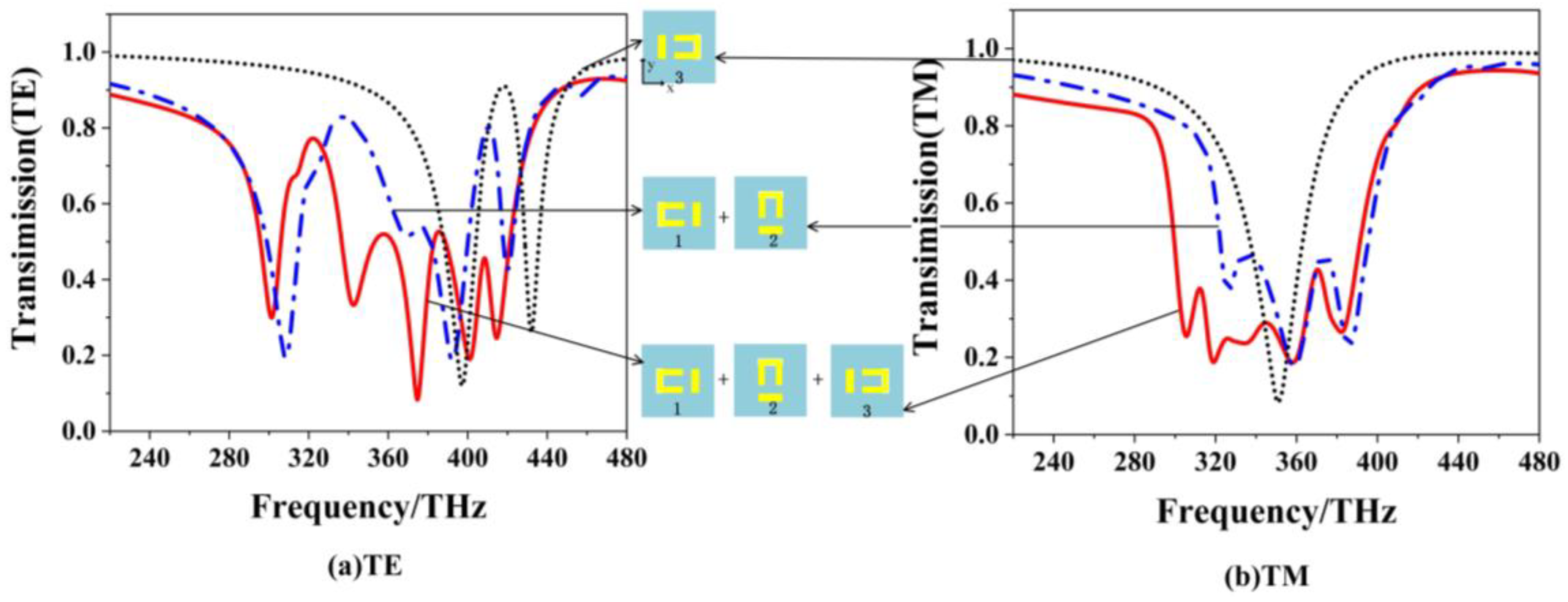 Materials 12 00841 g006 Materials 12 00841 g006