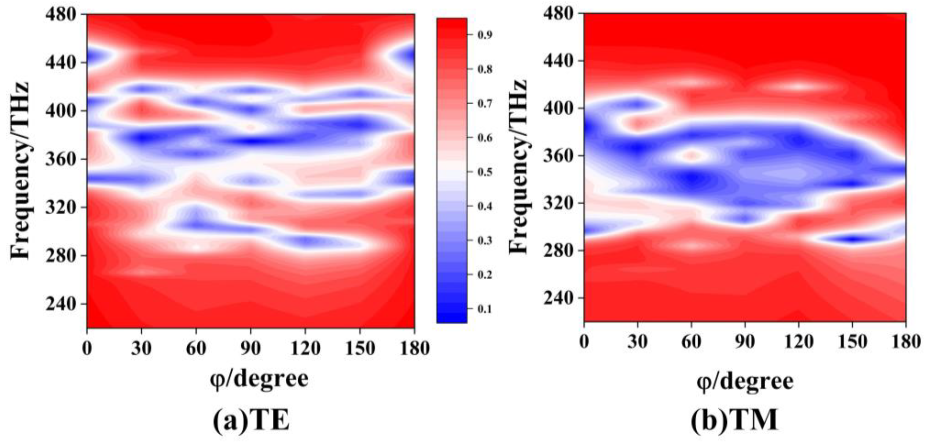 Materials 12 00841 g007 Materials 12 00841 g007