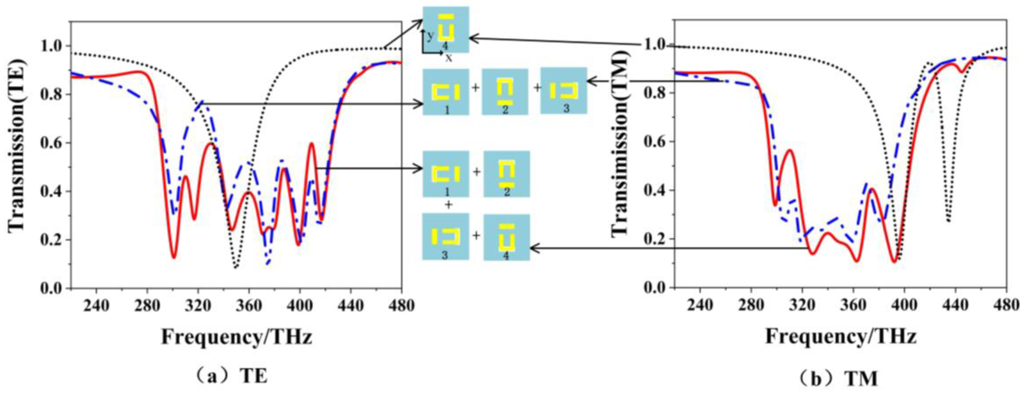 Materials 12 00841 g008 Materials 12 00841 g008