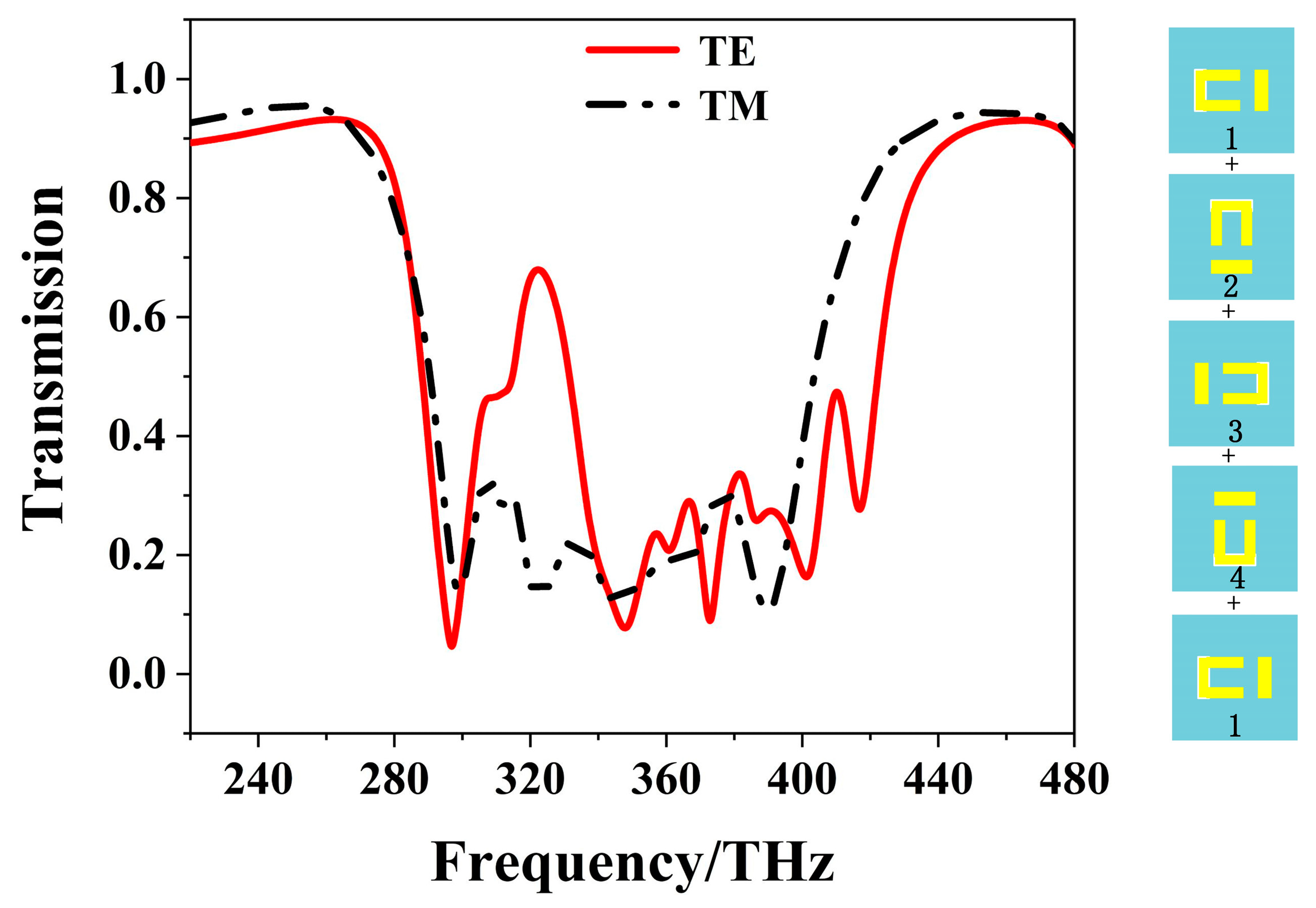 Materials 12 00841 g009 Materials 12 00841 g009
