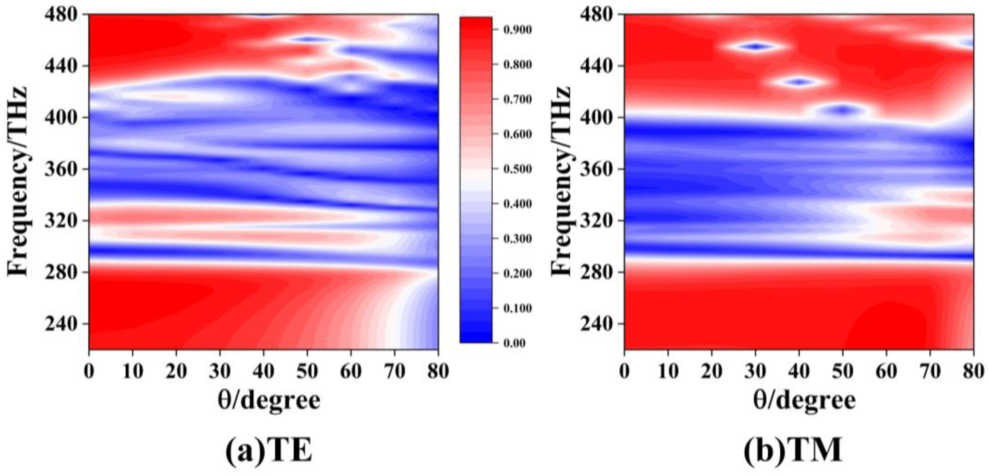 Materials 12 00841 g010 Materials 12 00841 g010
