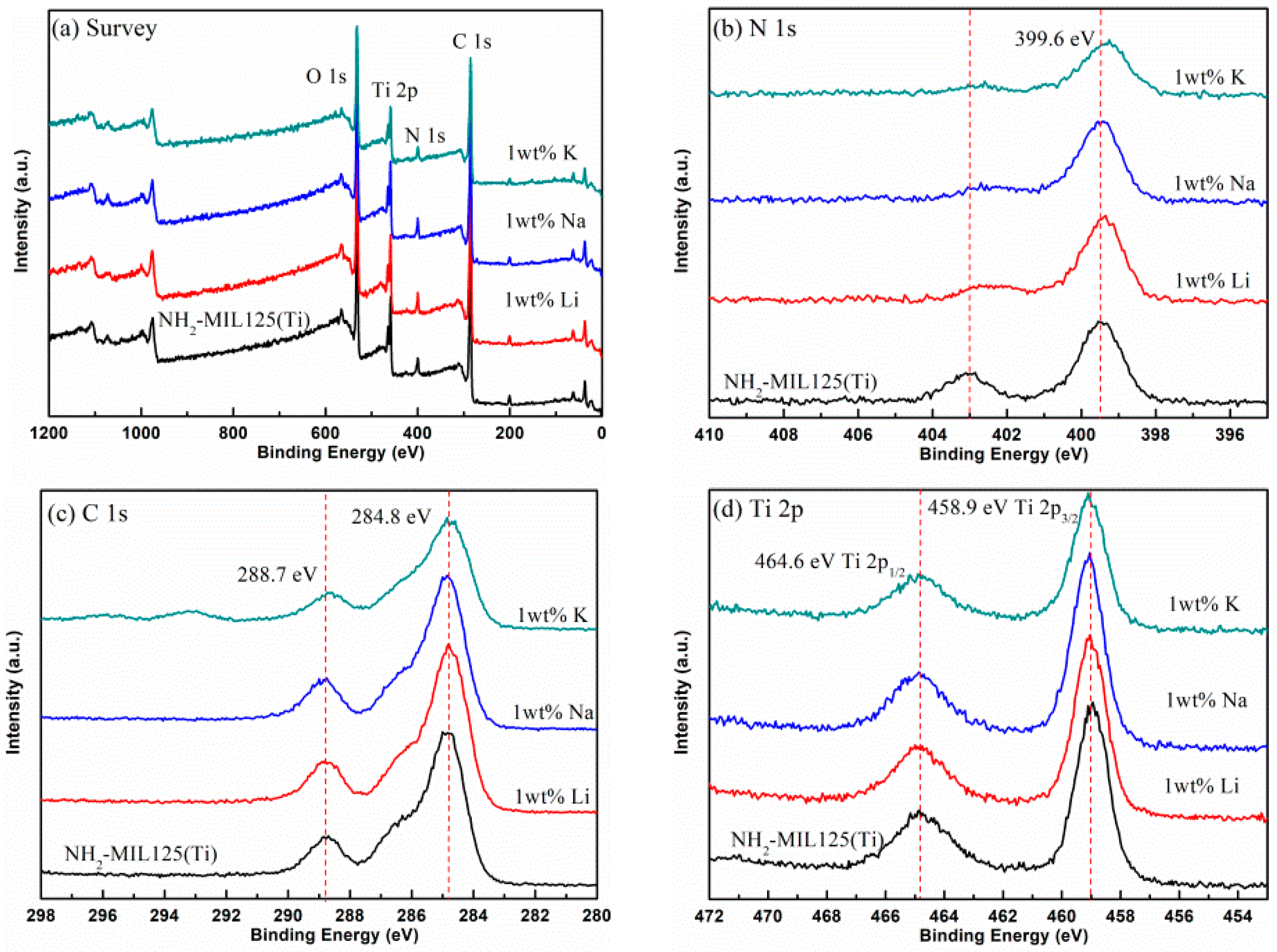 Materials 12 00844 g003 Materials 12 00844 g003