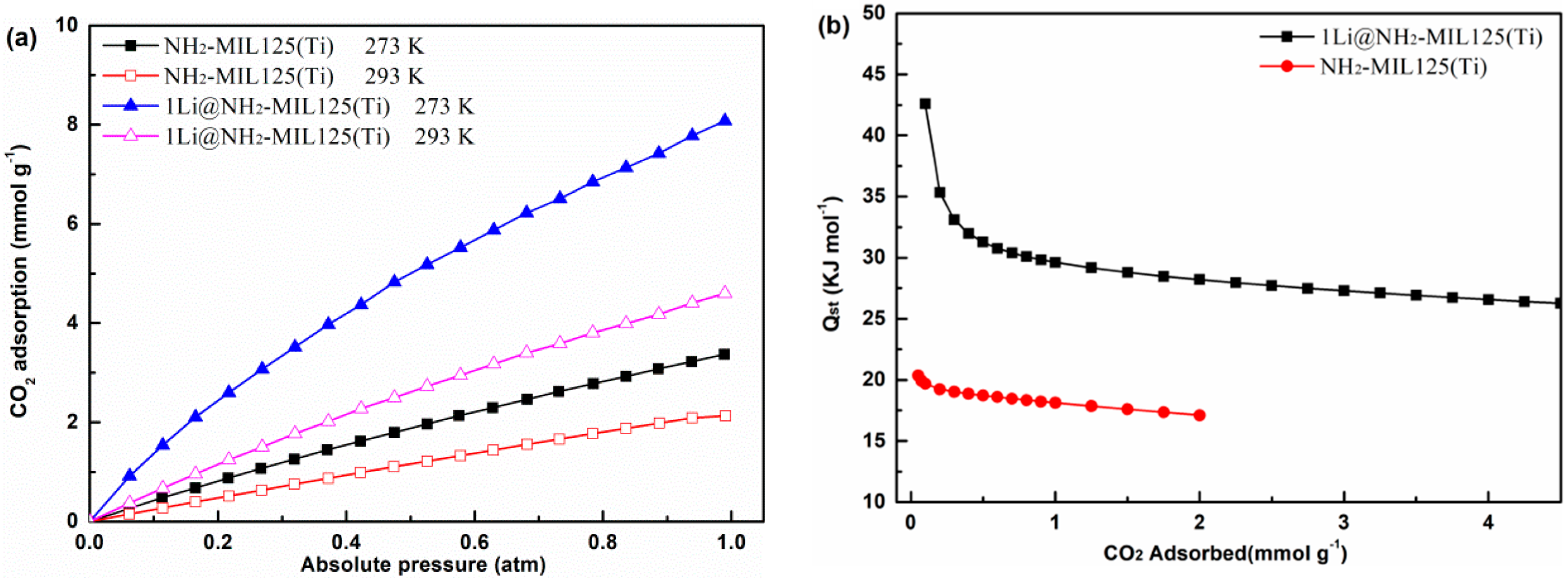Materials 12 00844 g010 Materials 12 00844 g010