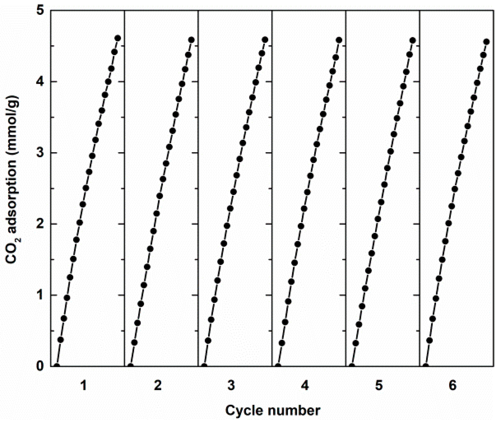 Materials 12 00844 g011 Materials 12 00844 g011