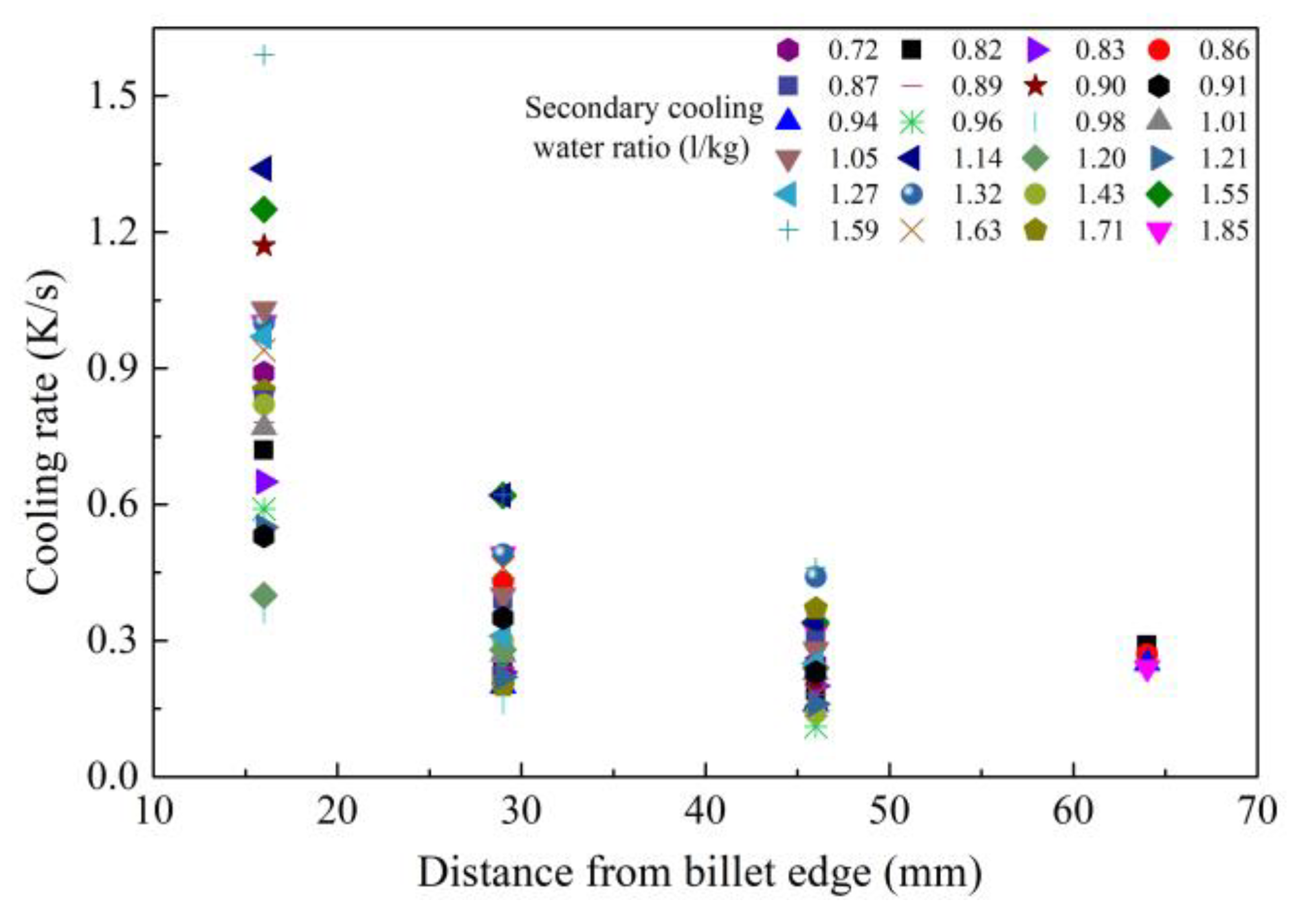Materials 12 00846 g002 Materials 12 00846 g002