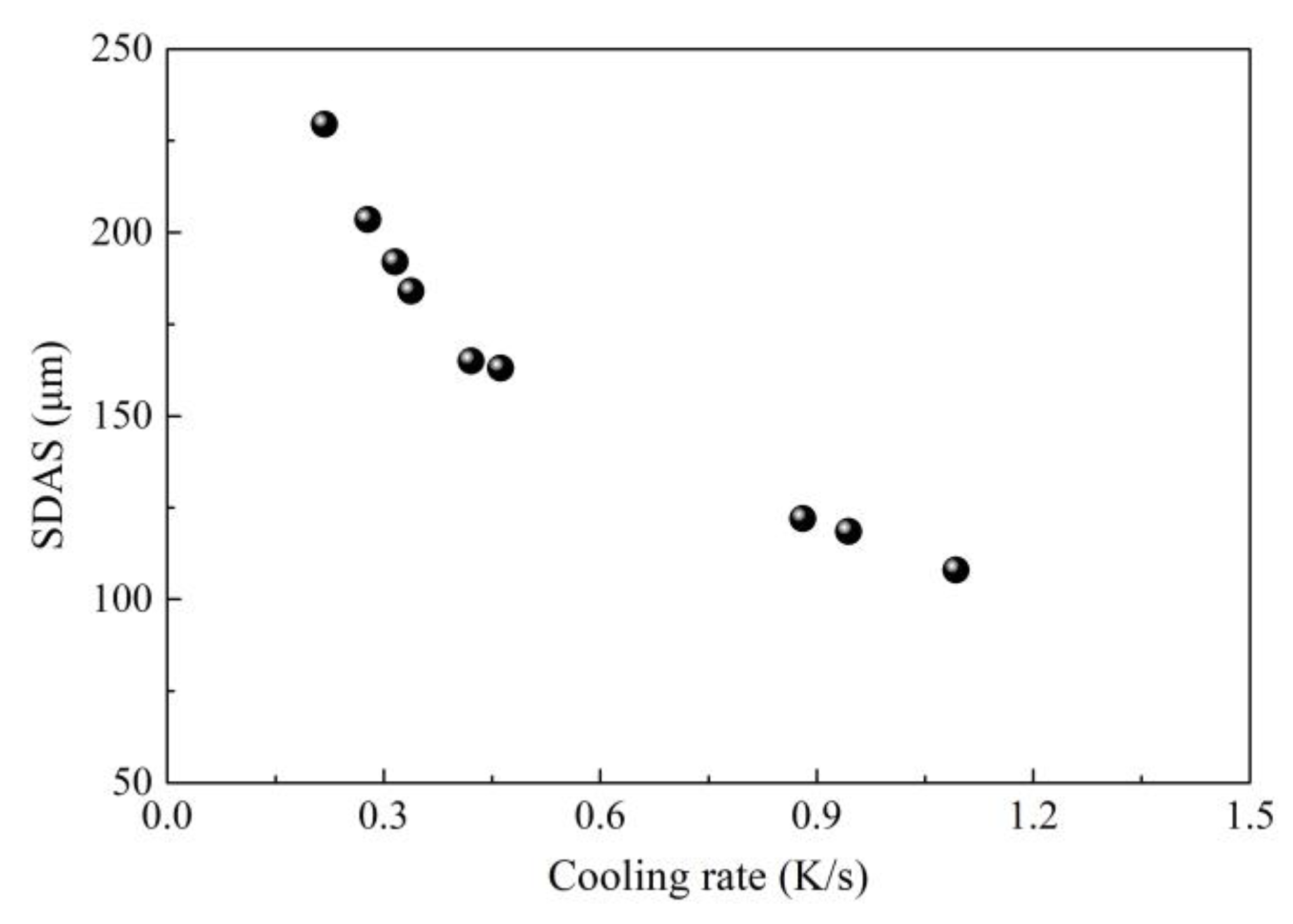 Materials 12 00846 g003 Materials 12 00846 g003