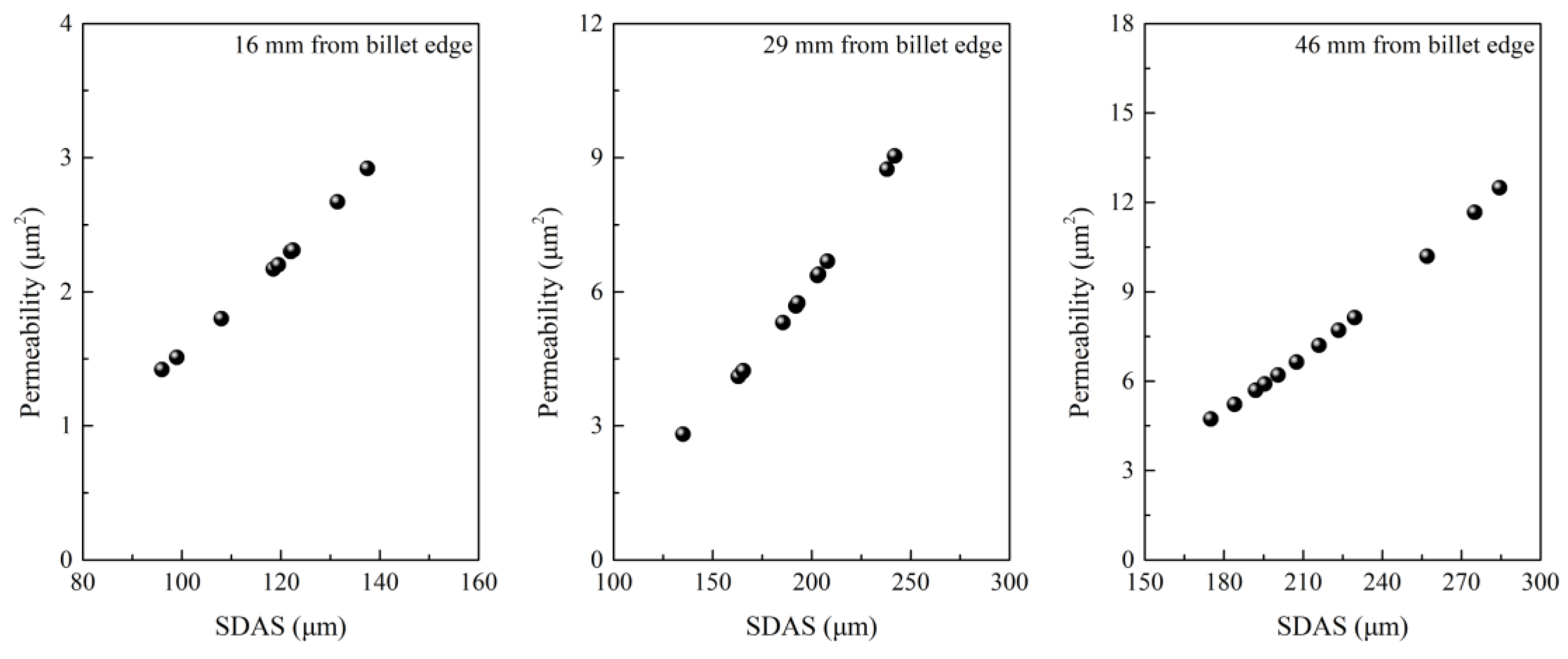 Materials 12 00846 g004 Materials 12 00846 g004
