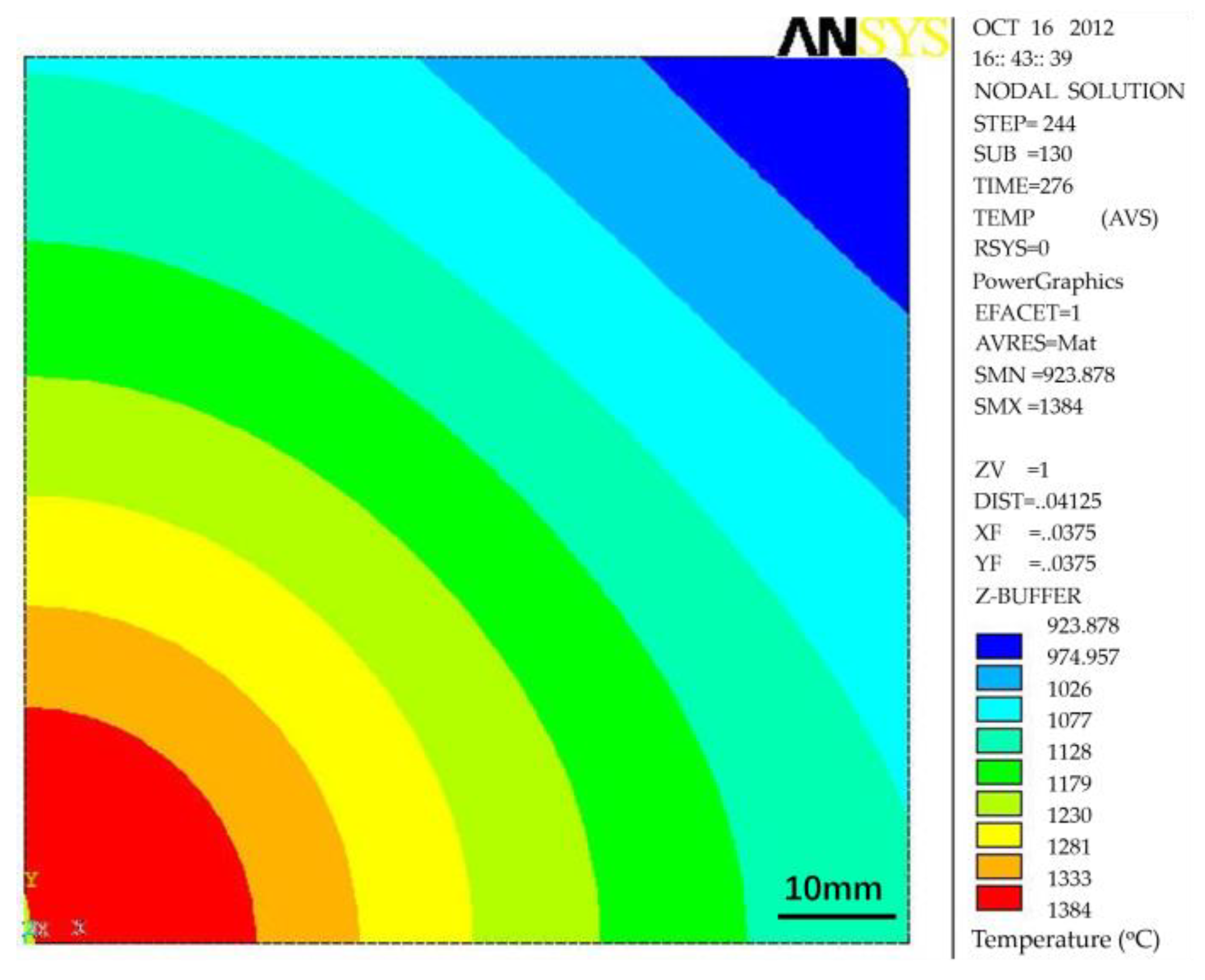 Materials 12 00846 g007 Materials 12 00846 g007