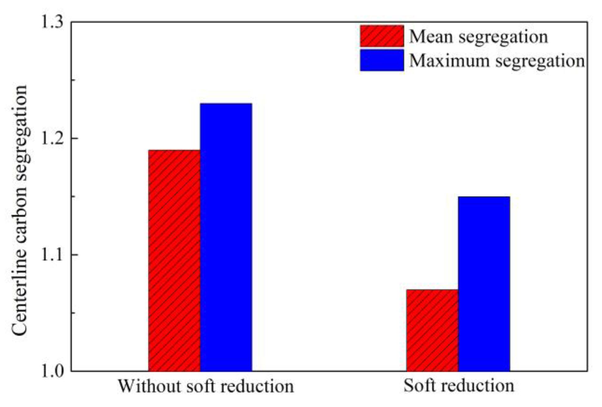 Materials 12 00846 g012 Materials 12 00846 g012
