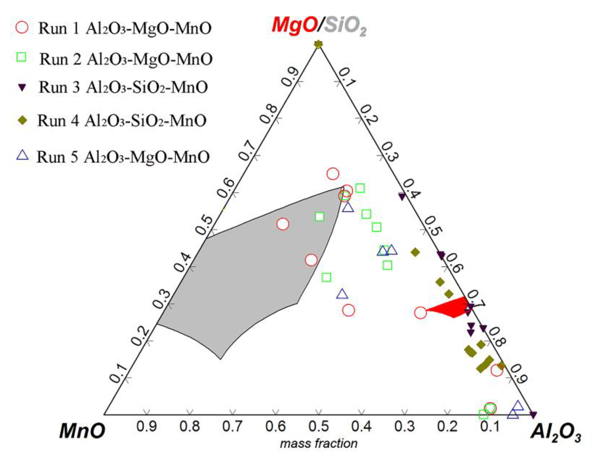 Materials 12 00846 g019 Materials 12 00846 g019