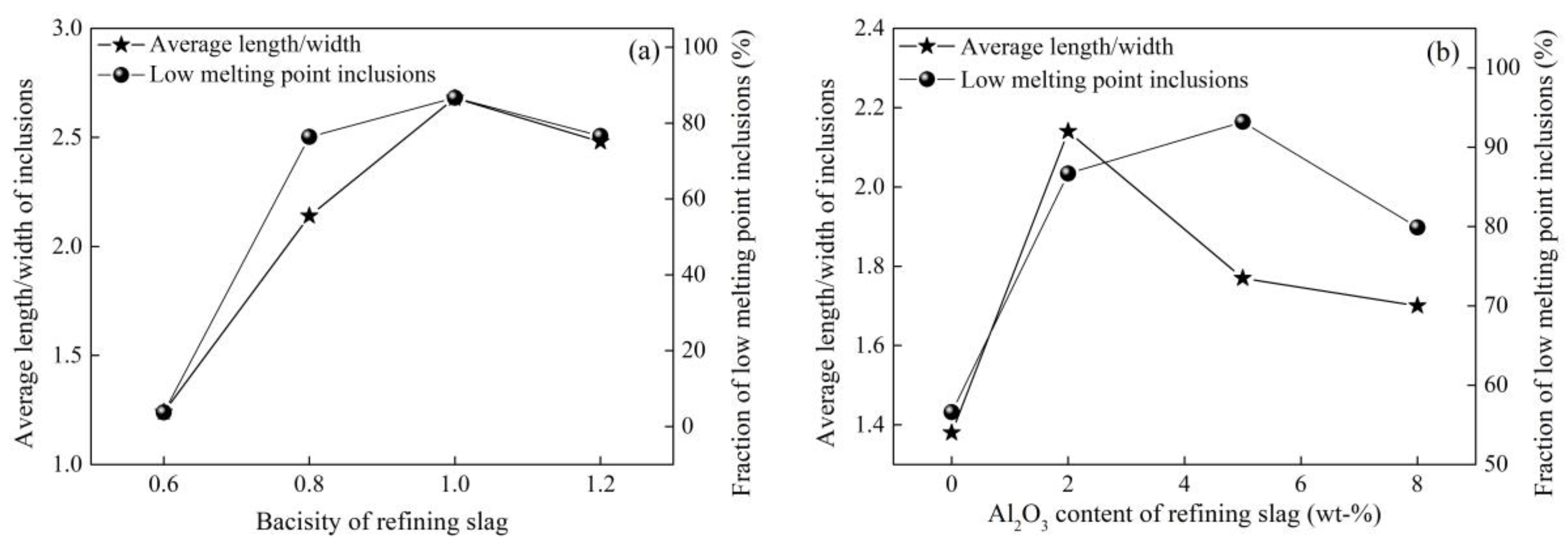 Materials 12 00846 g024 Materials 12 00846 g024