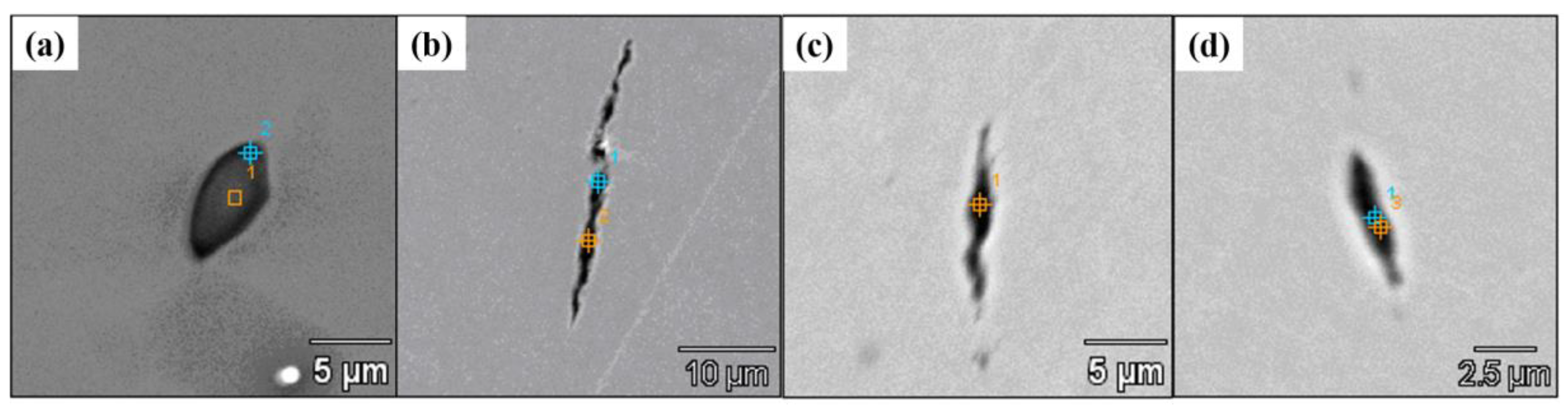 Materials 12 00846 g025 Materials 12 00846 g025