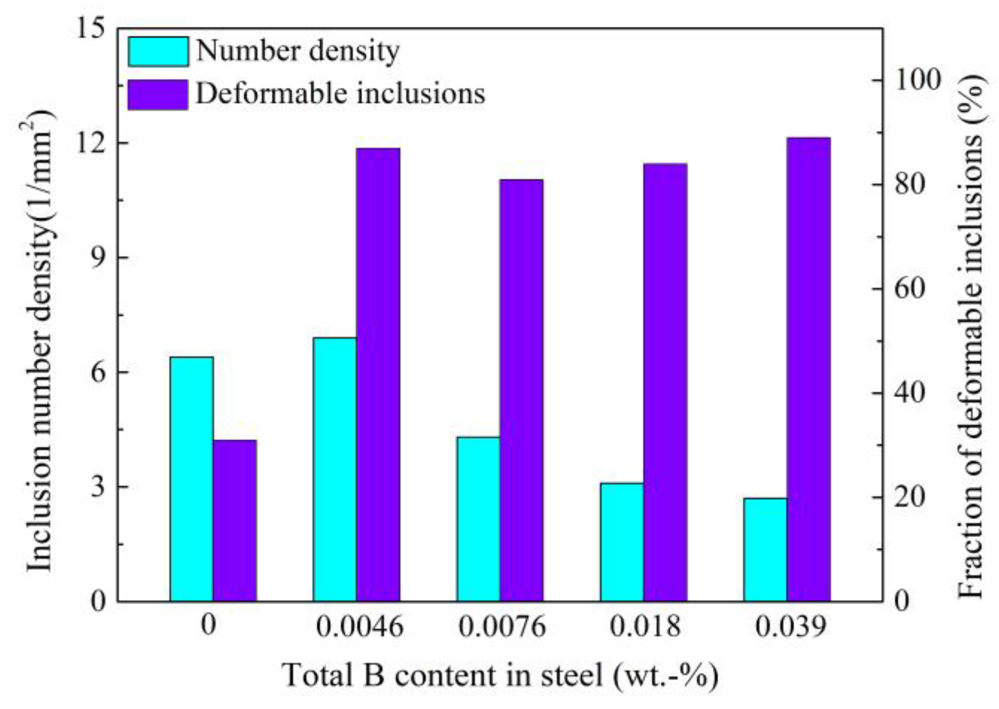 Materials 12 00846 g026 Materials 12 00846 g026