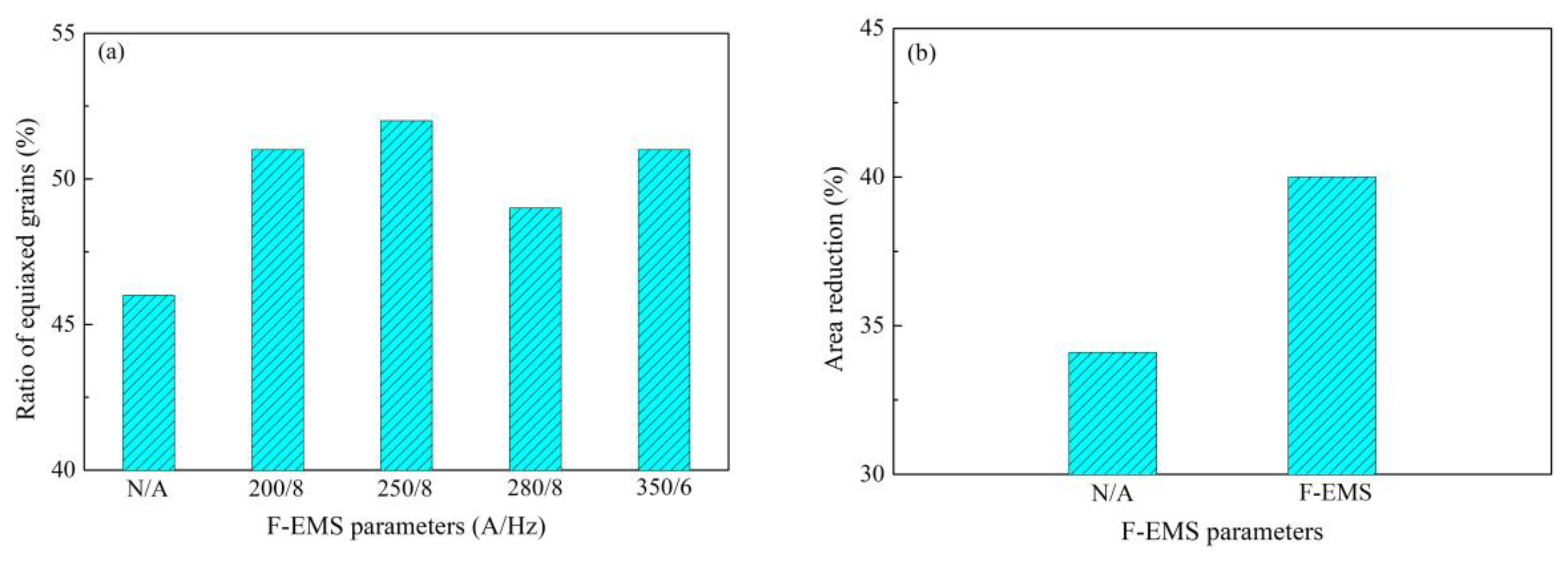 Materials 12 00846 g030 Materials 12 00846 g030