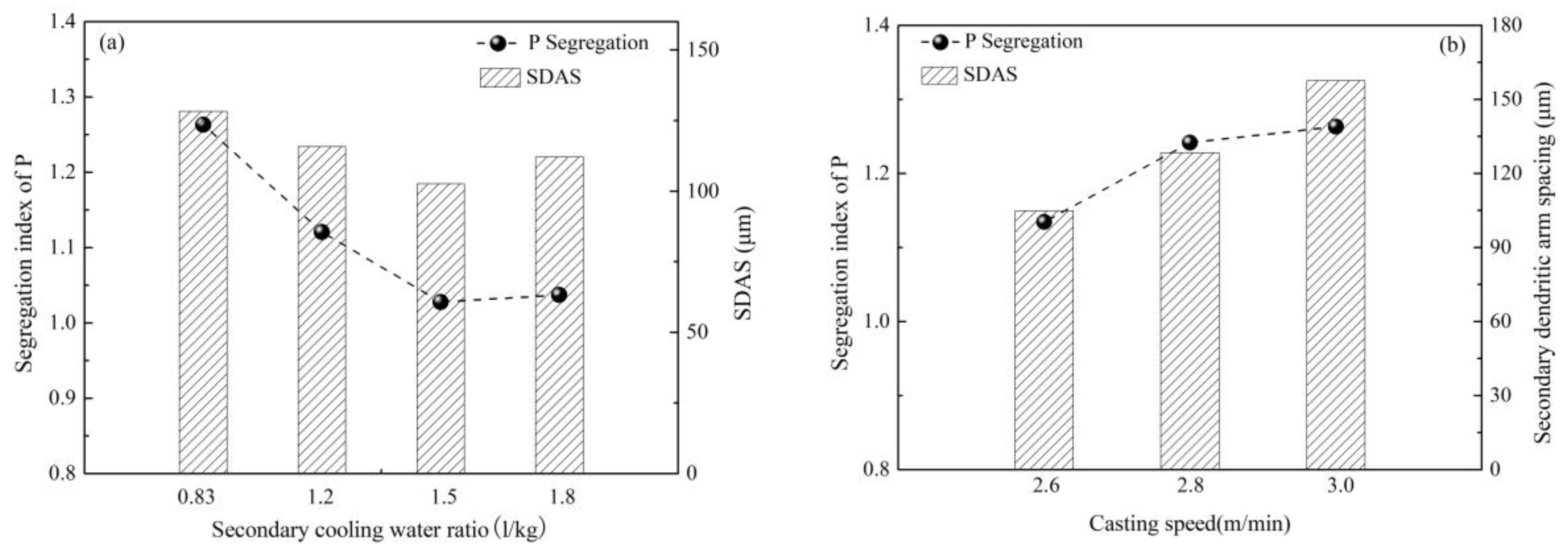 Materials 12 00846 g034 Materials 12 00846 g034