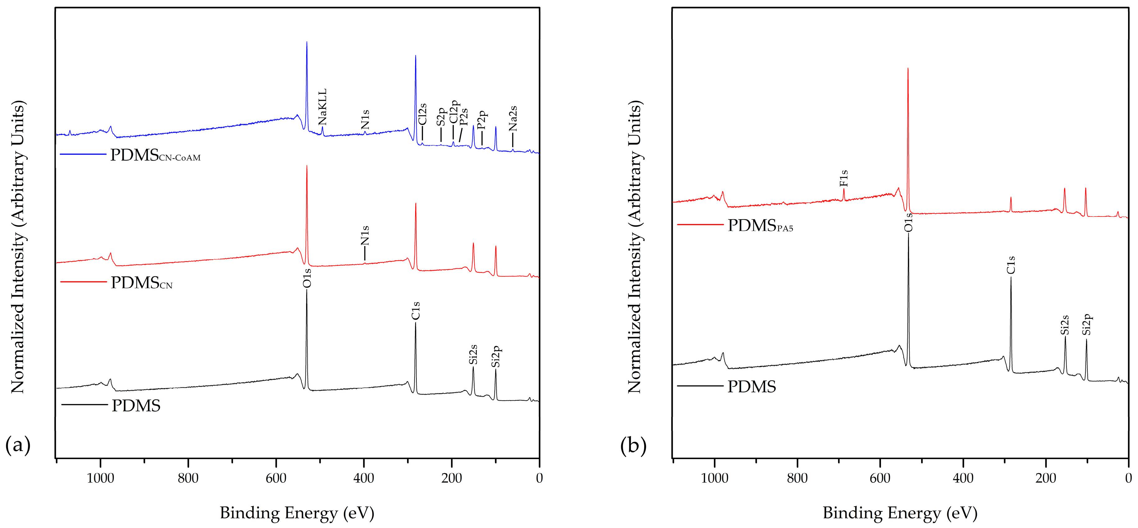 Materials 12 00847 g001 Materials 12 00847 g001