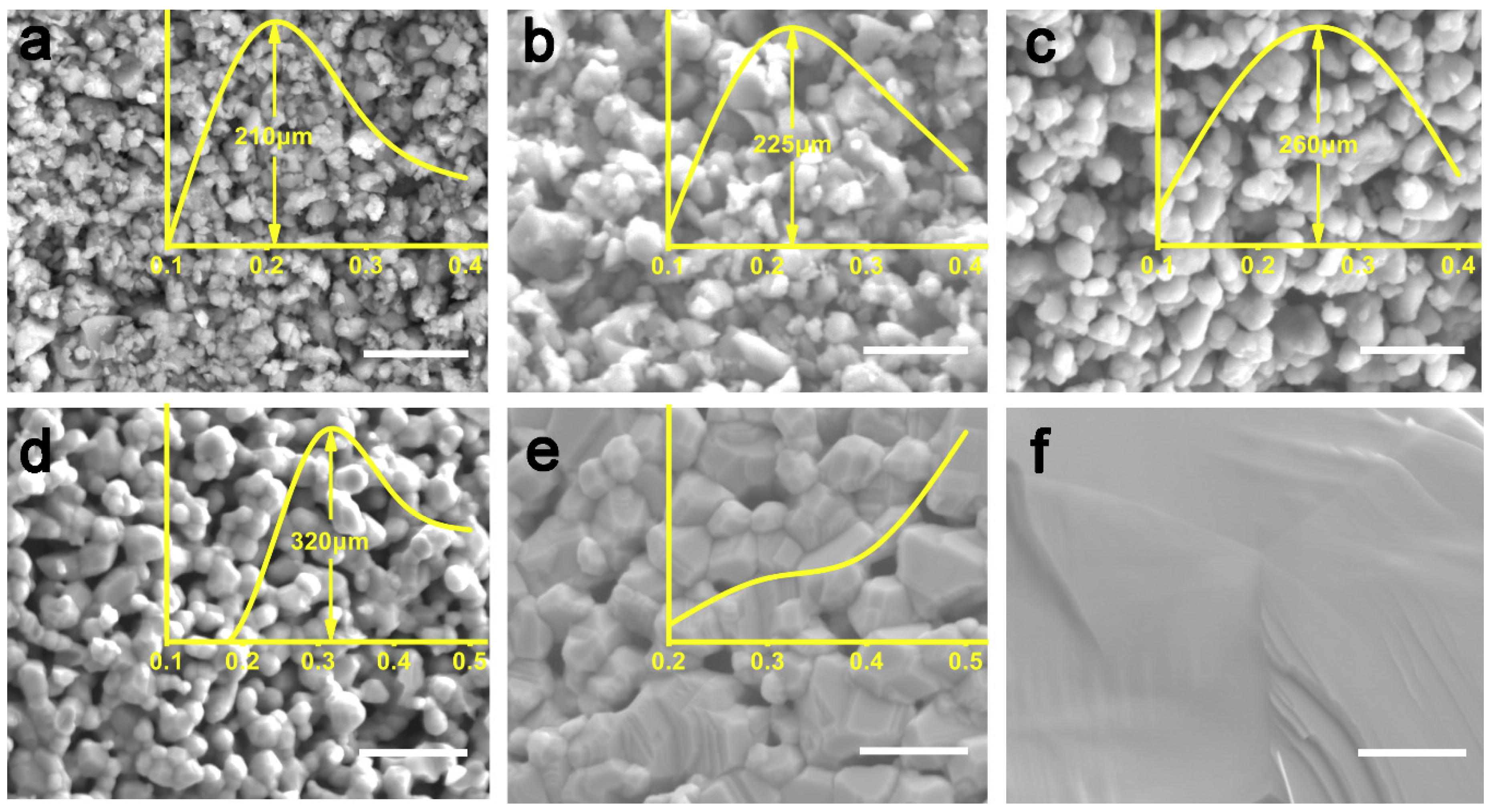 Materials 12 00848 g003 550