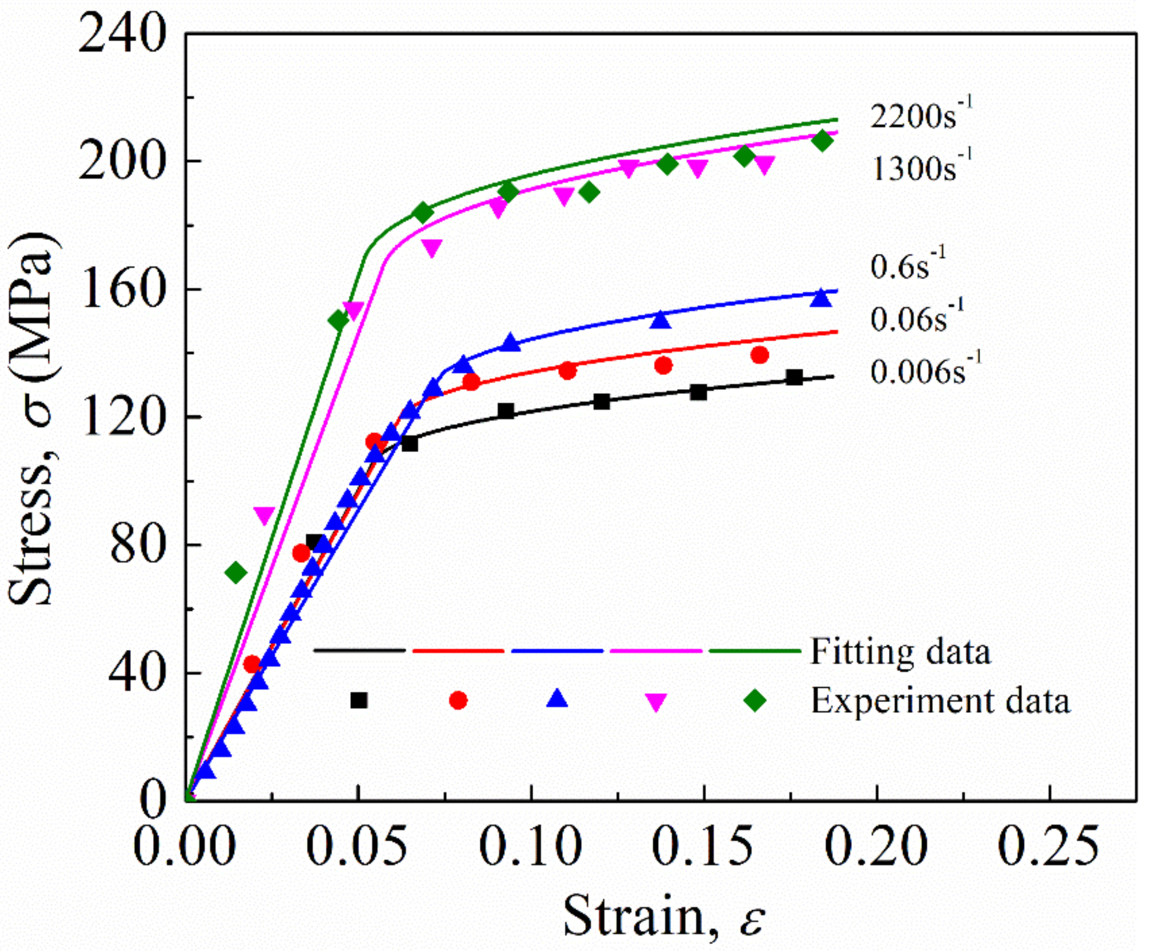 Materials 12 00854 g007