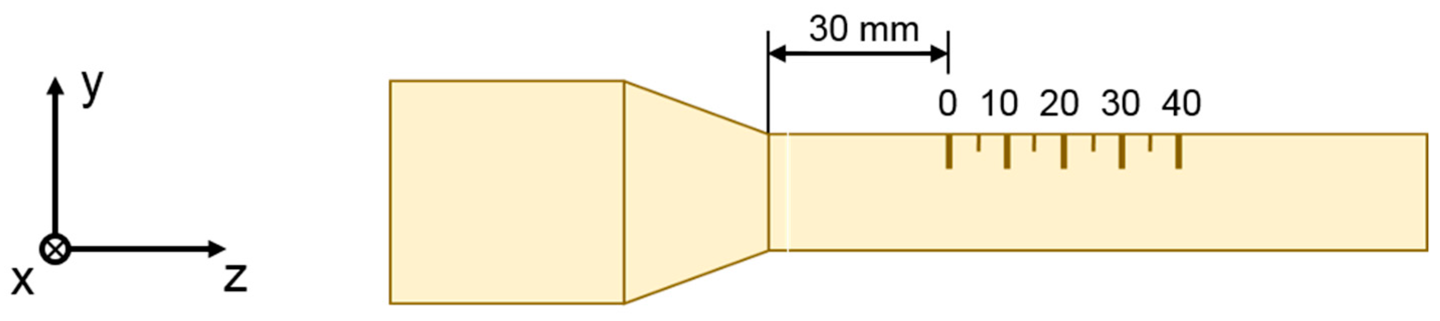 Materials 12 00855 g004 Materials 12 00855 g004