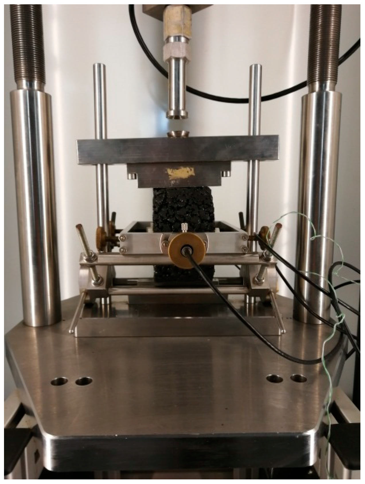 Materials 12 00857 g006 550