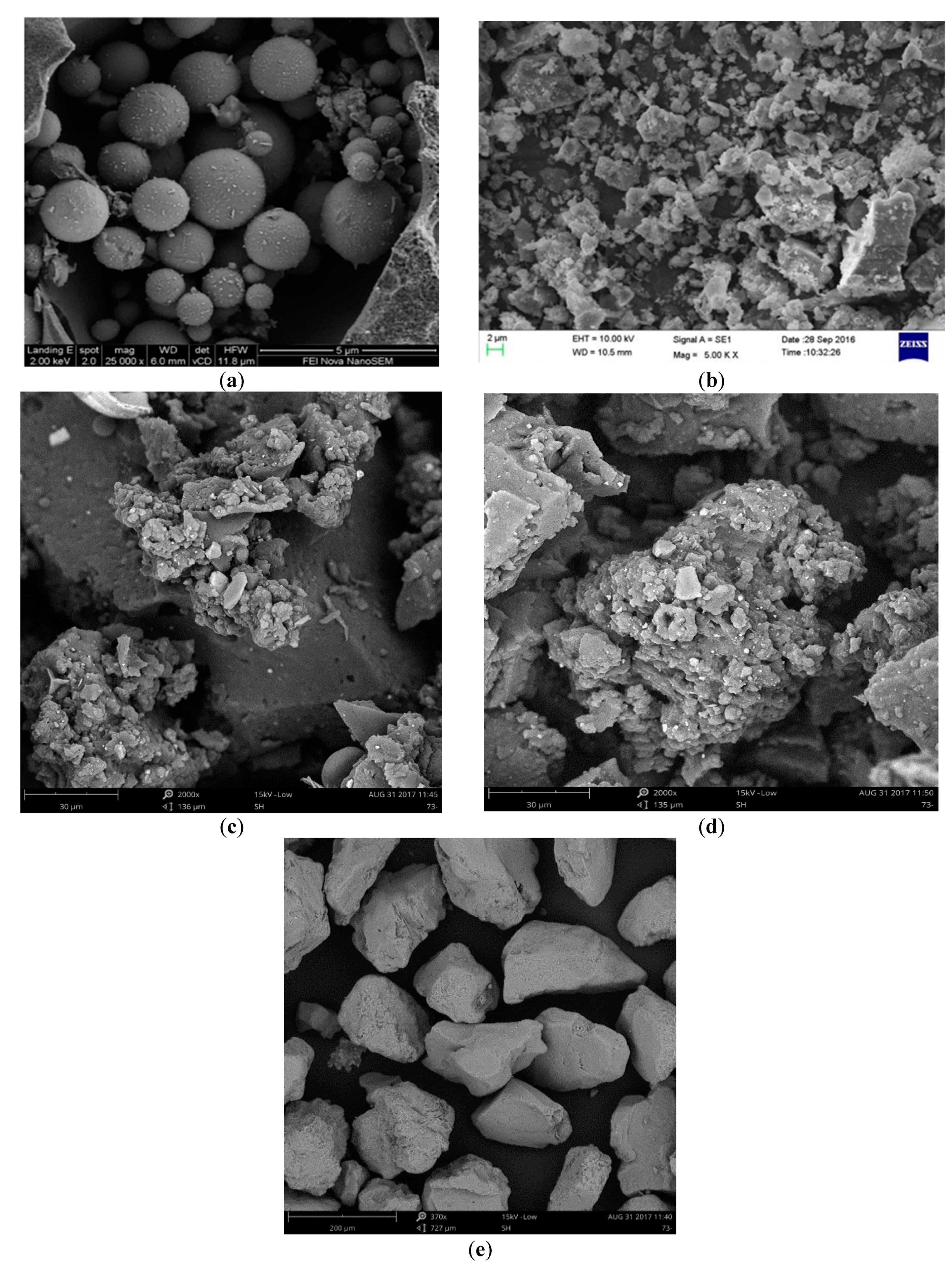 Materials 12 00858 g003 550