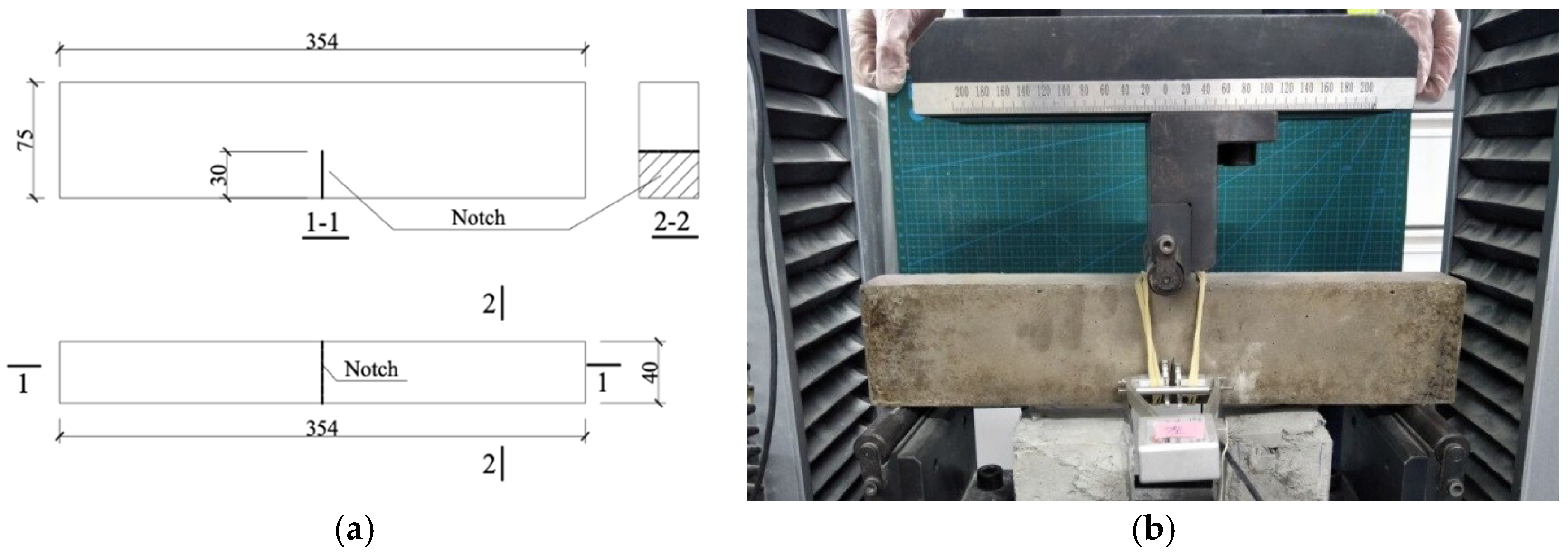 Materials 12 00858 g005 550