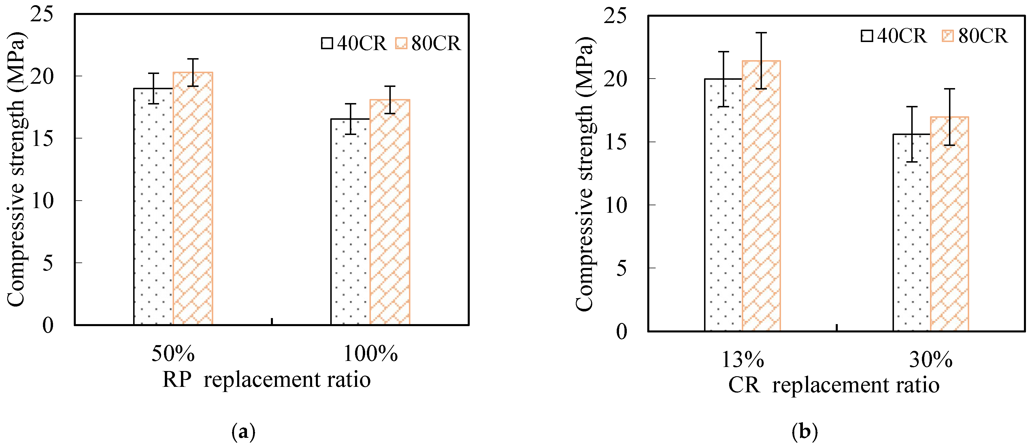 Materials 12 00858 g011 550