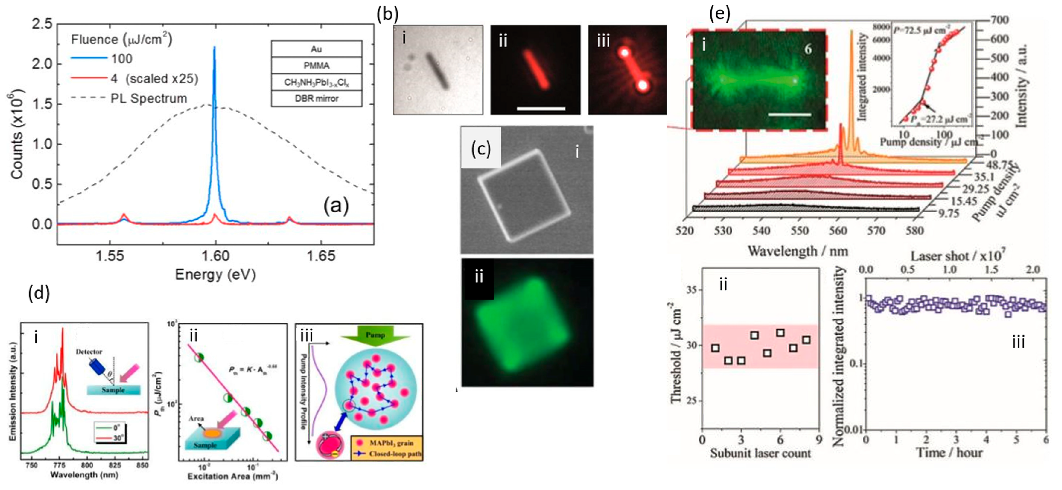 Materials 12 00859 g003