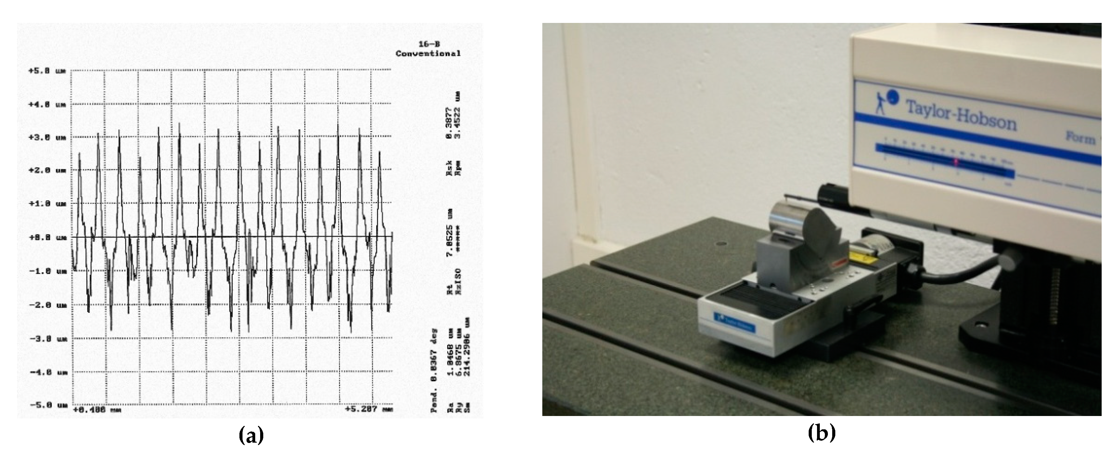 Materials 12 00860 g004