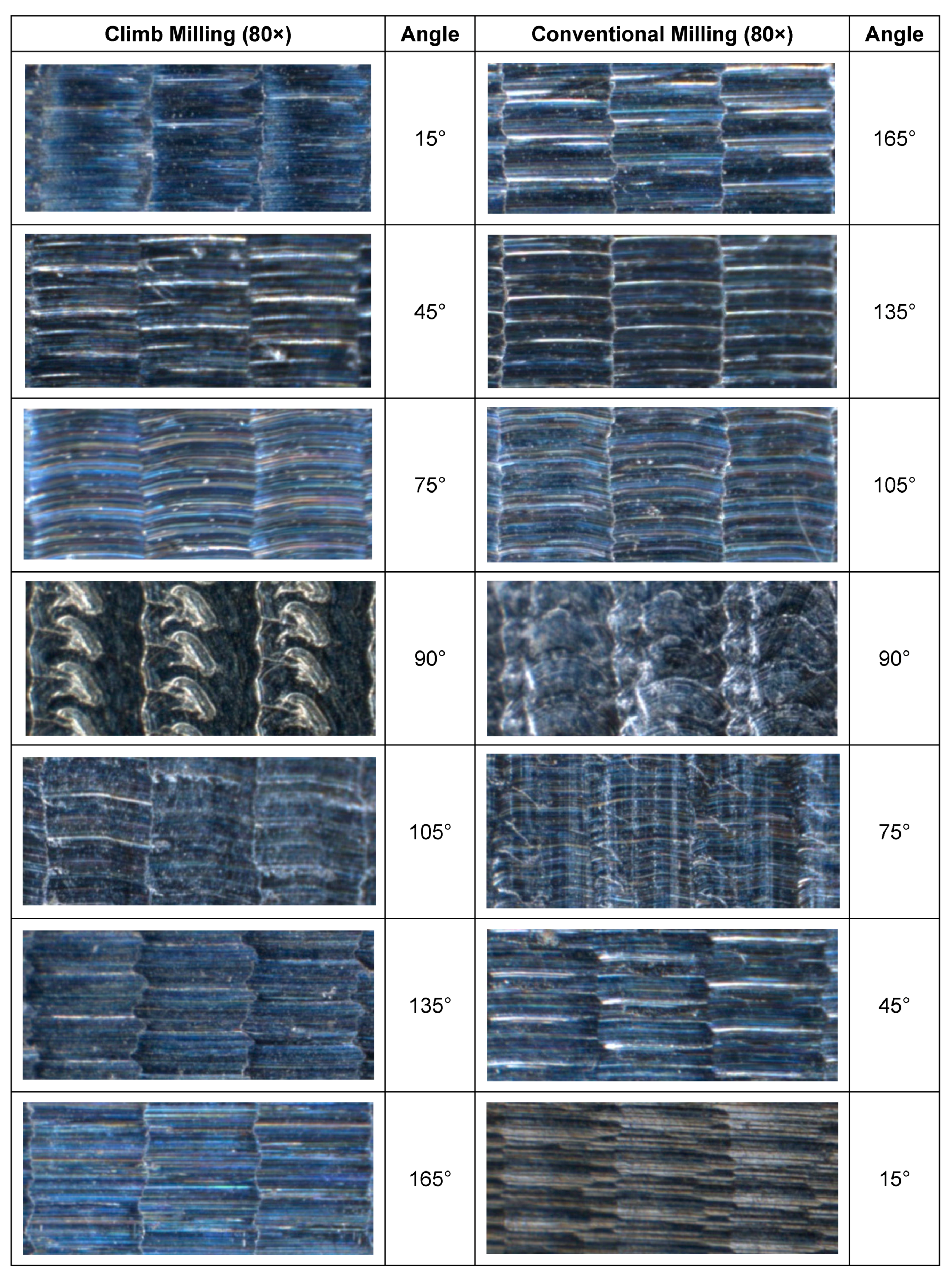 Materials 12 00860 g005