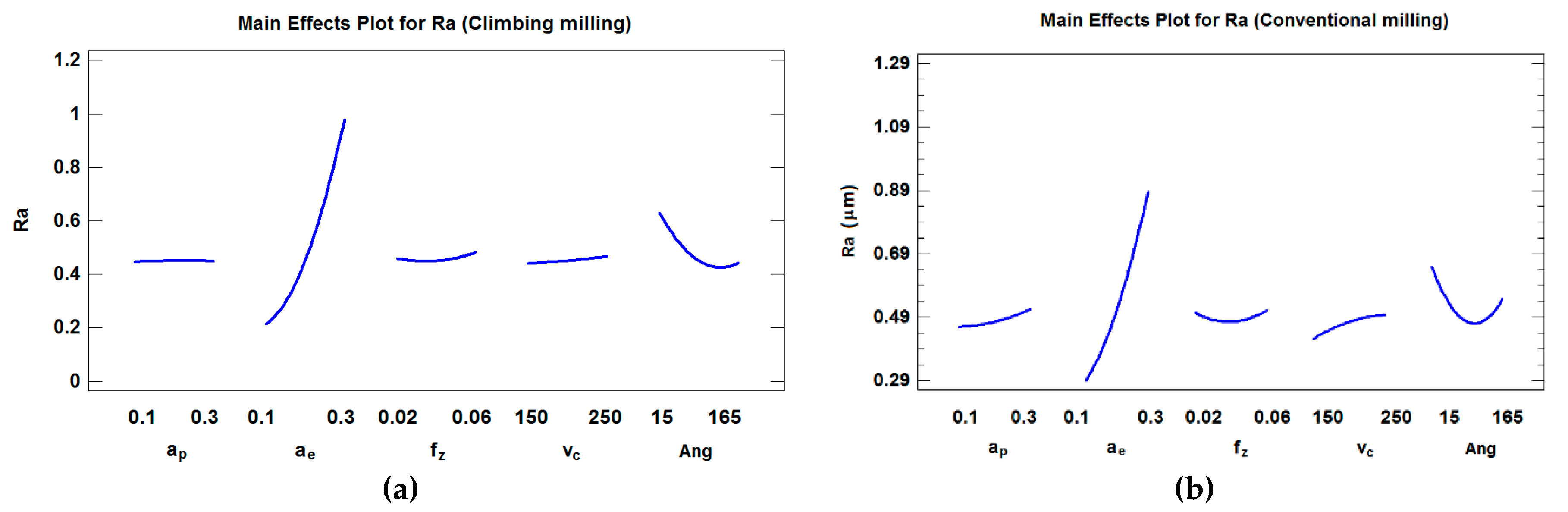 Materials 12 00860 g006