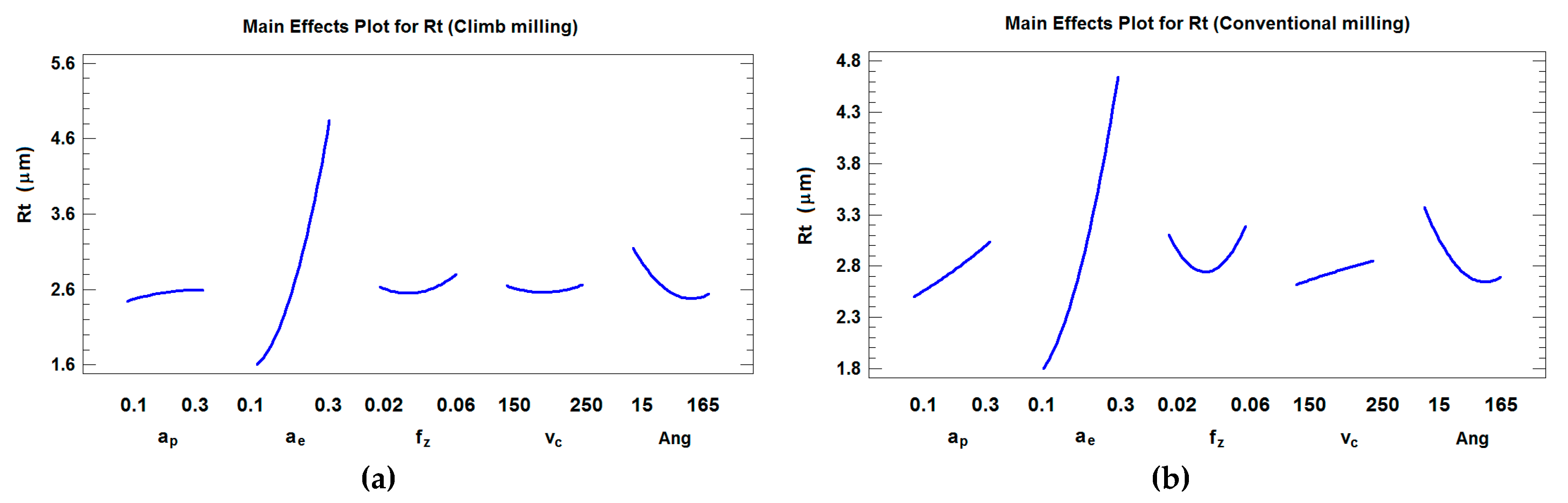 Materials 12 00860 g007