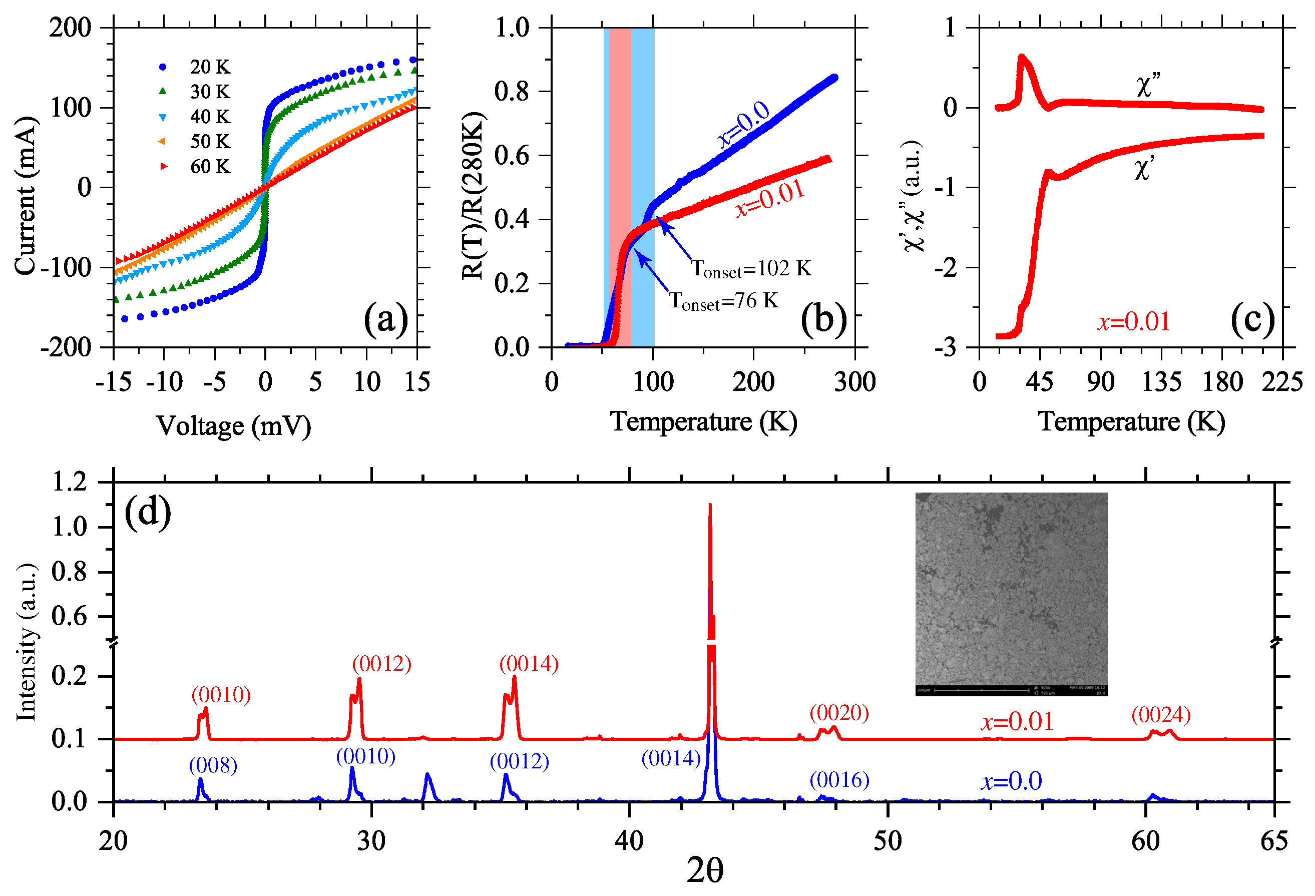 Materials 12 00861 g002