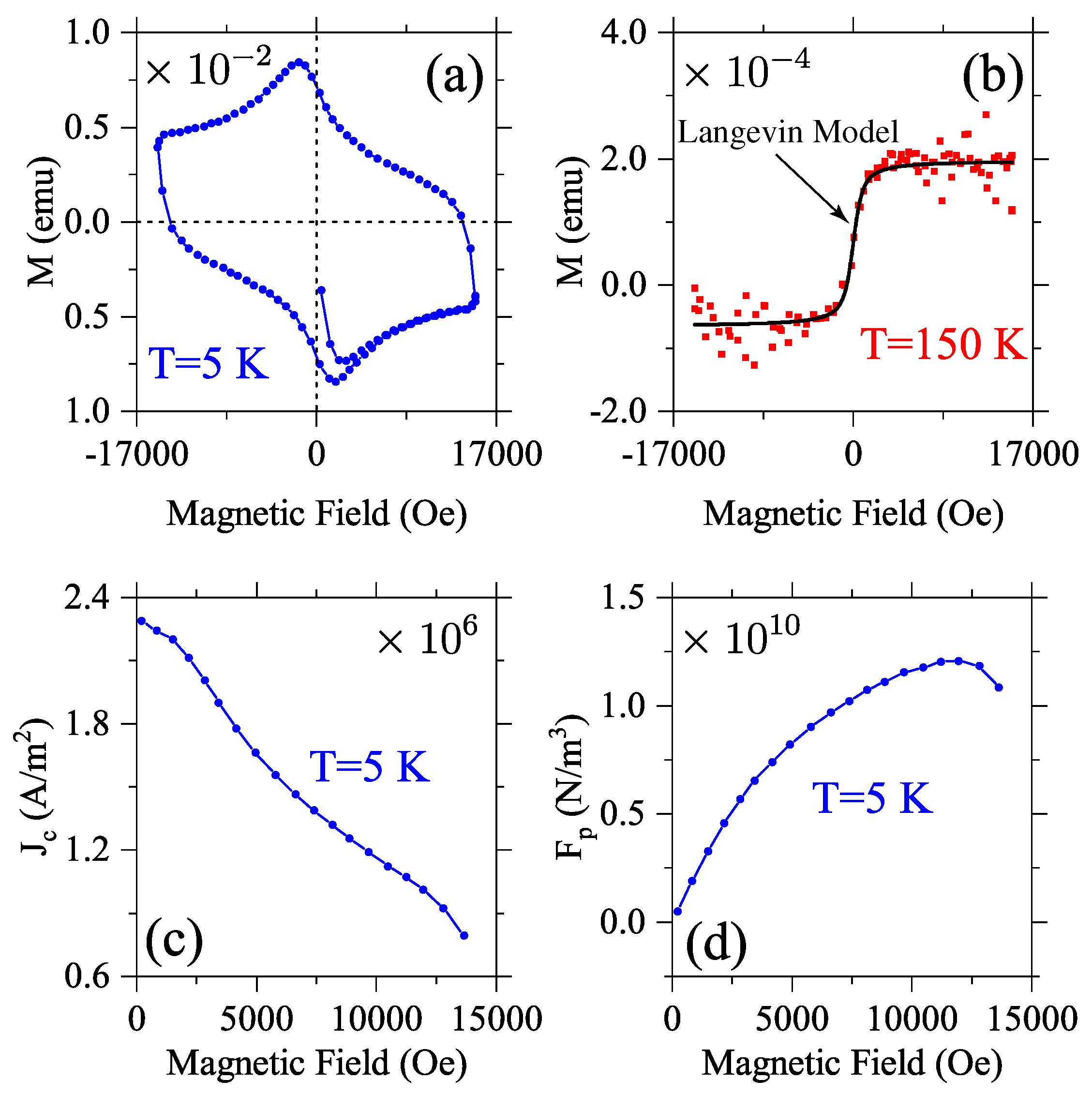 Materials 12 00861 g003