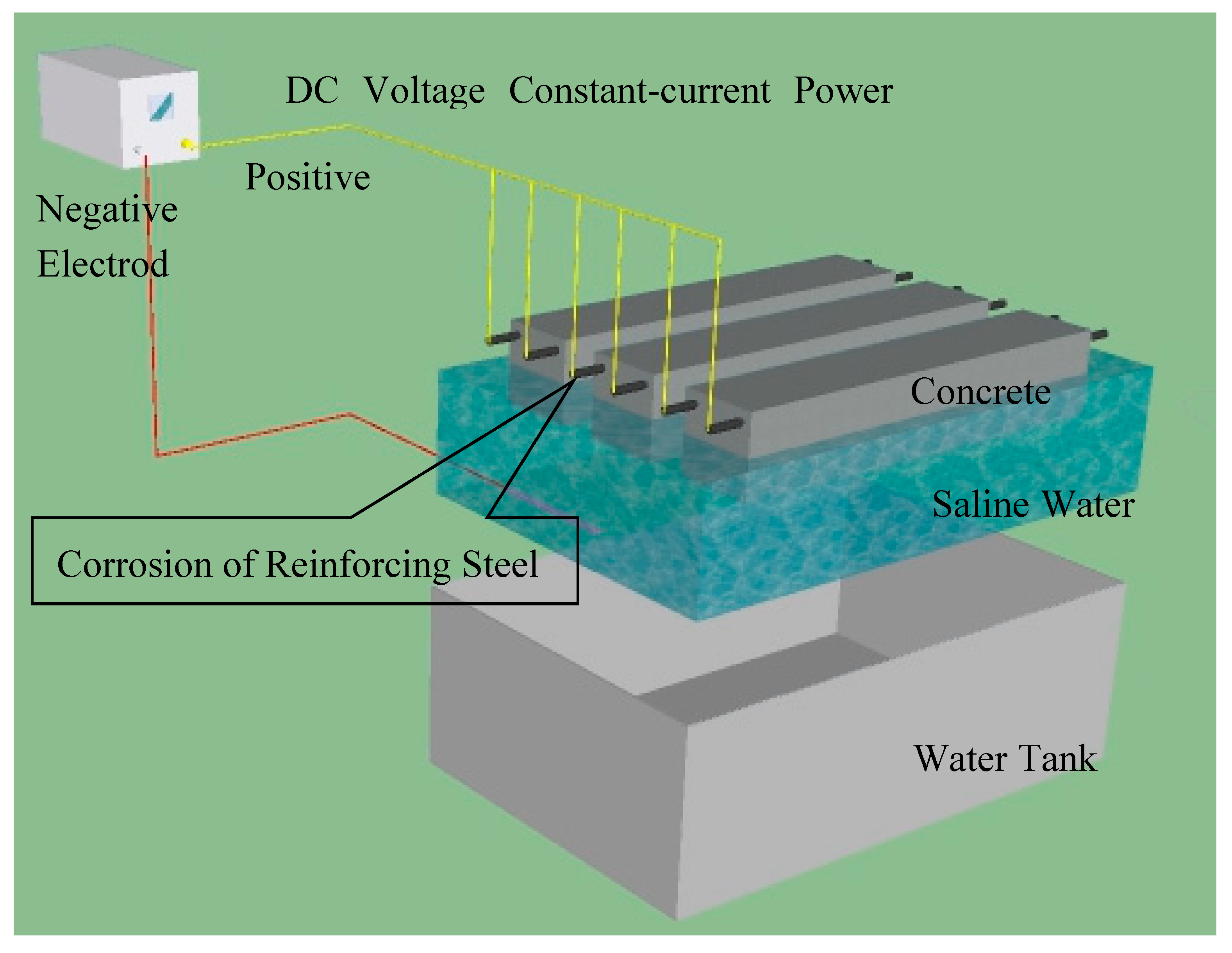 Materials 12 00862 g001