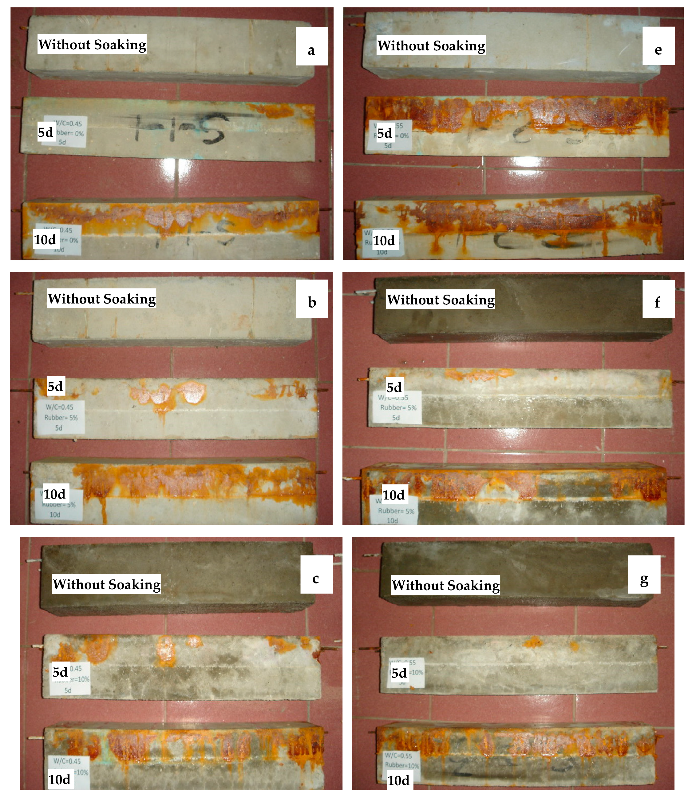 Materials 12 00862 g003a