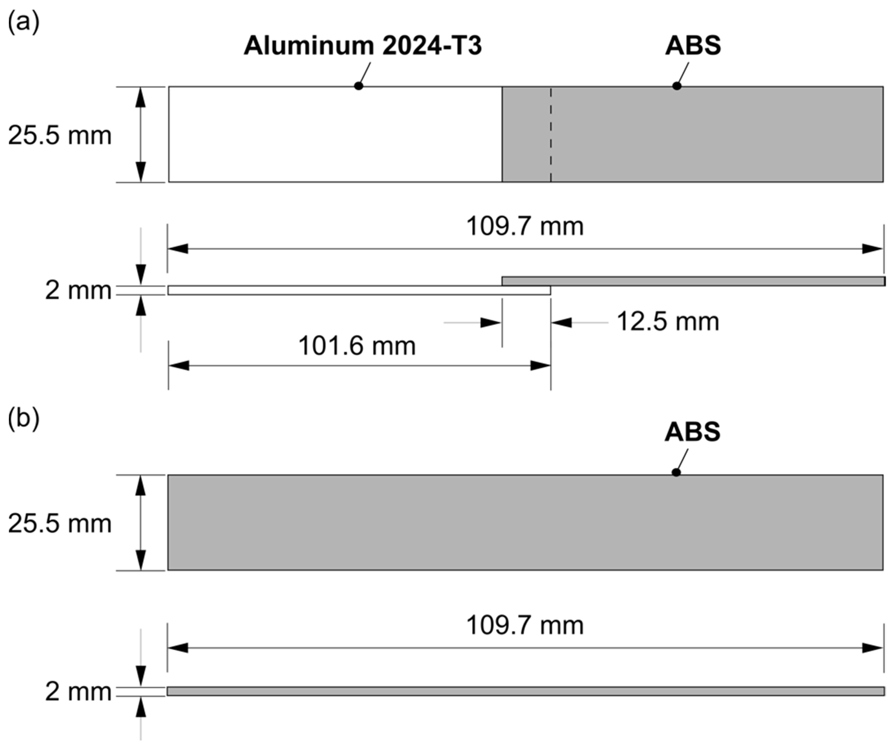 Materials 12 00864 g004 550