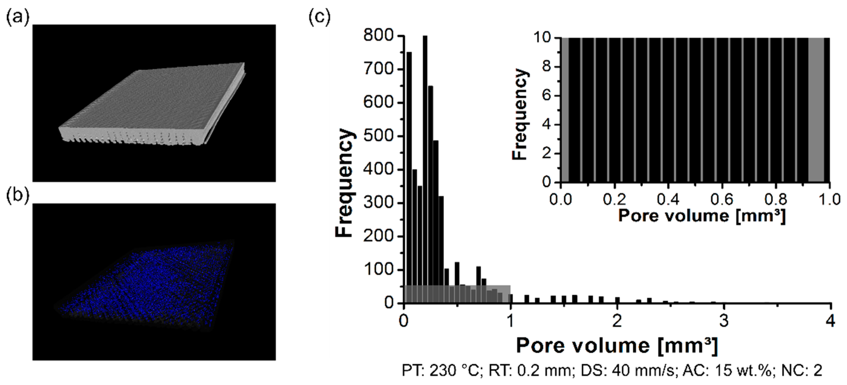 Materials 12 00864 g006 550