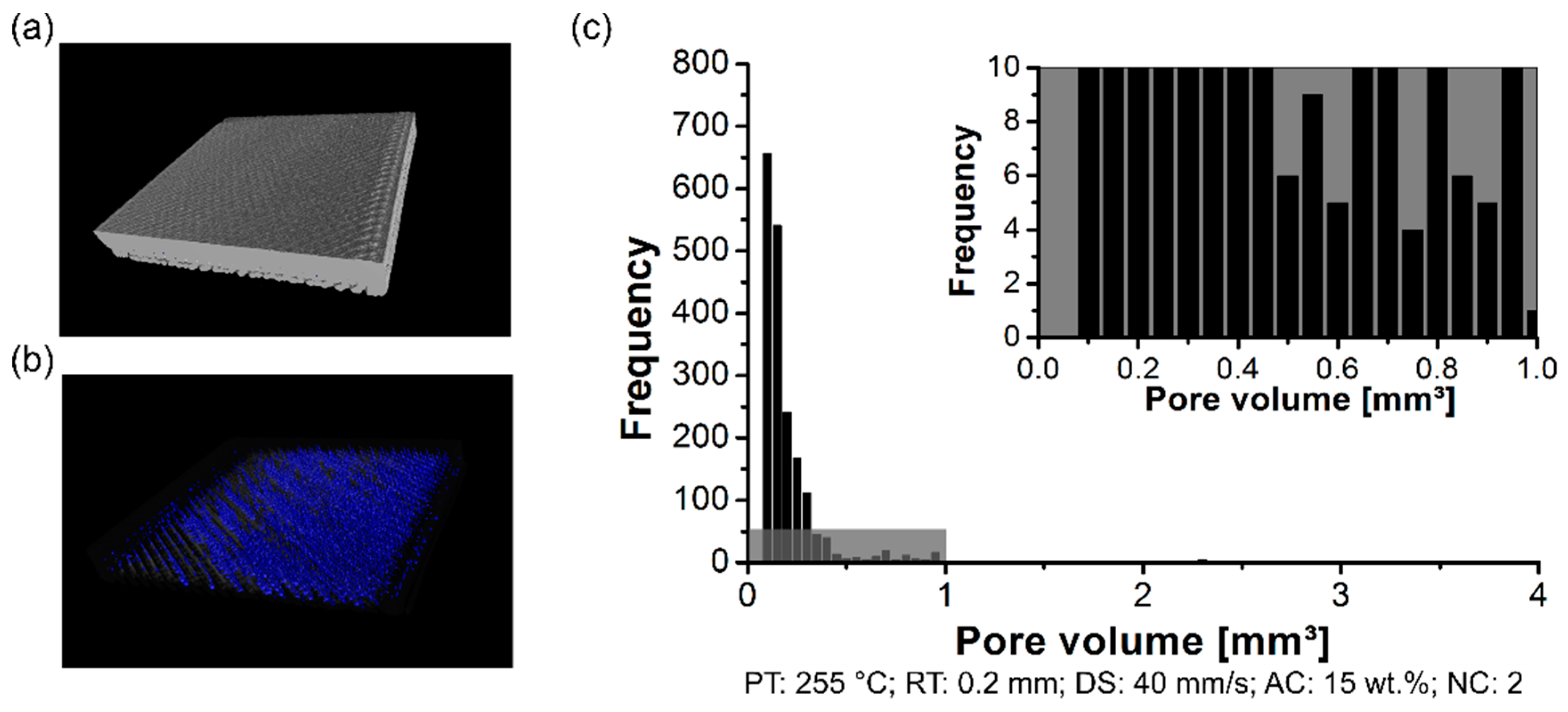 Materials 12 00864 g007 550