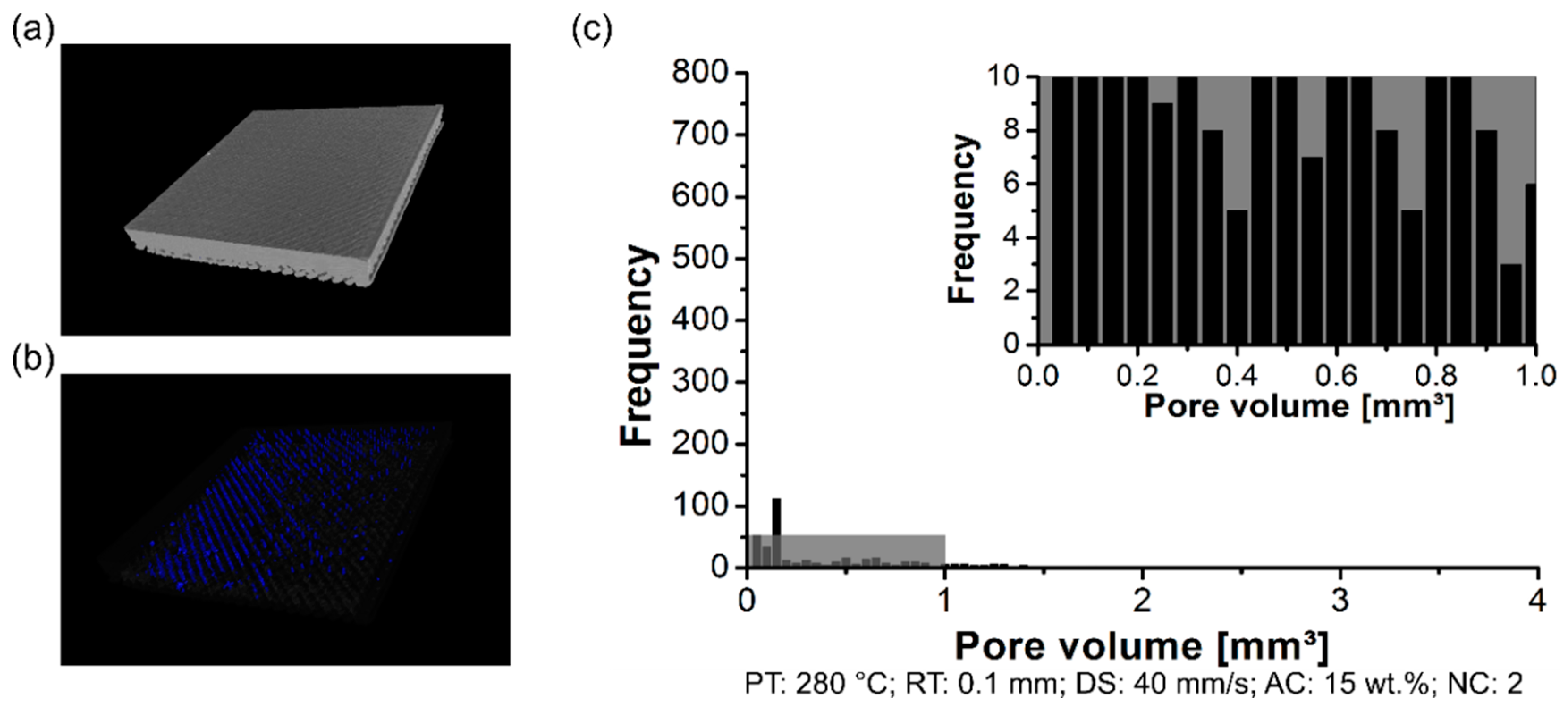 Materials 12 00864 g011 550