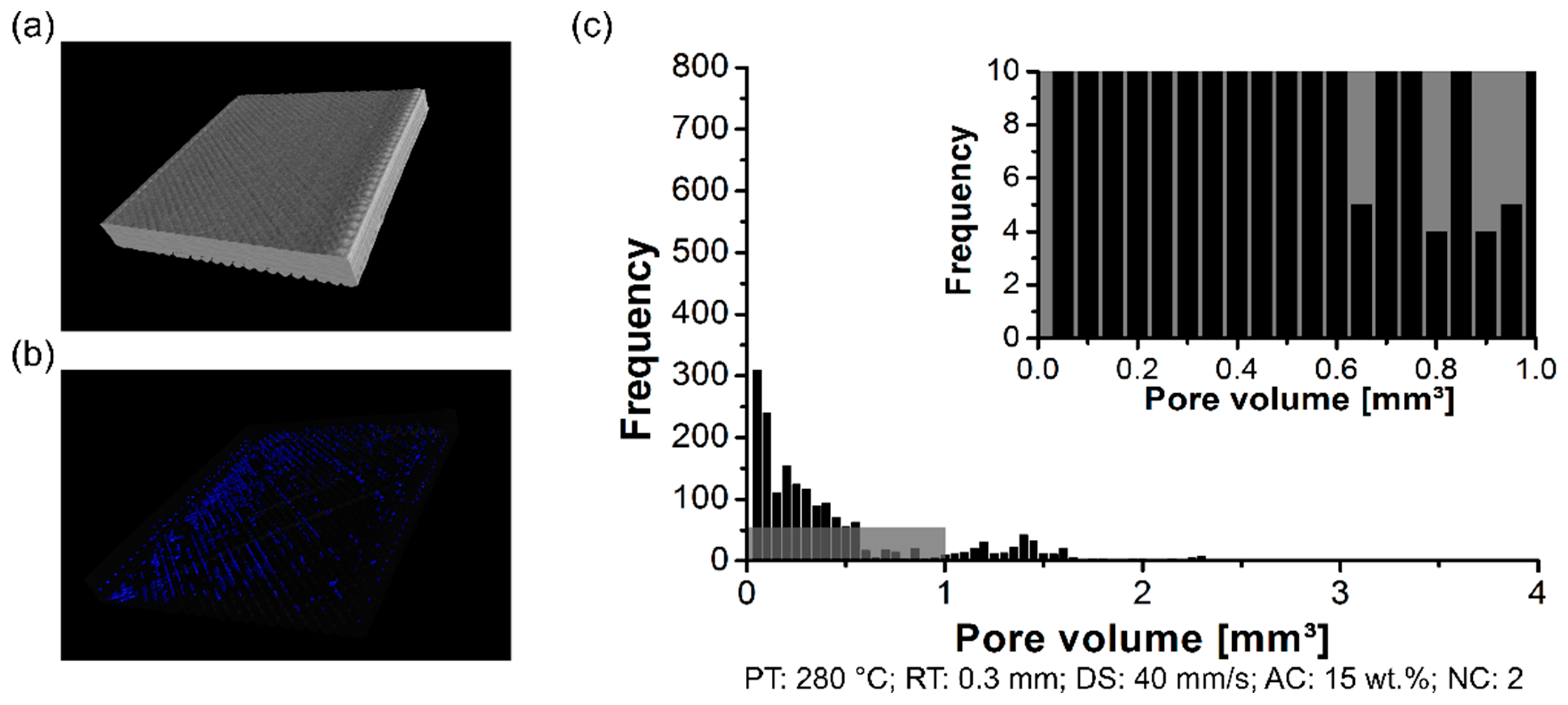 Materials 12 00864 g012 550