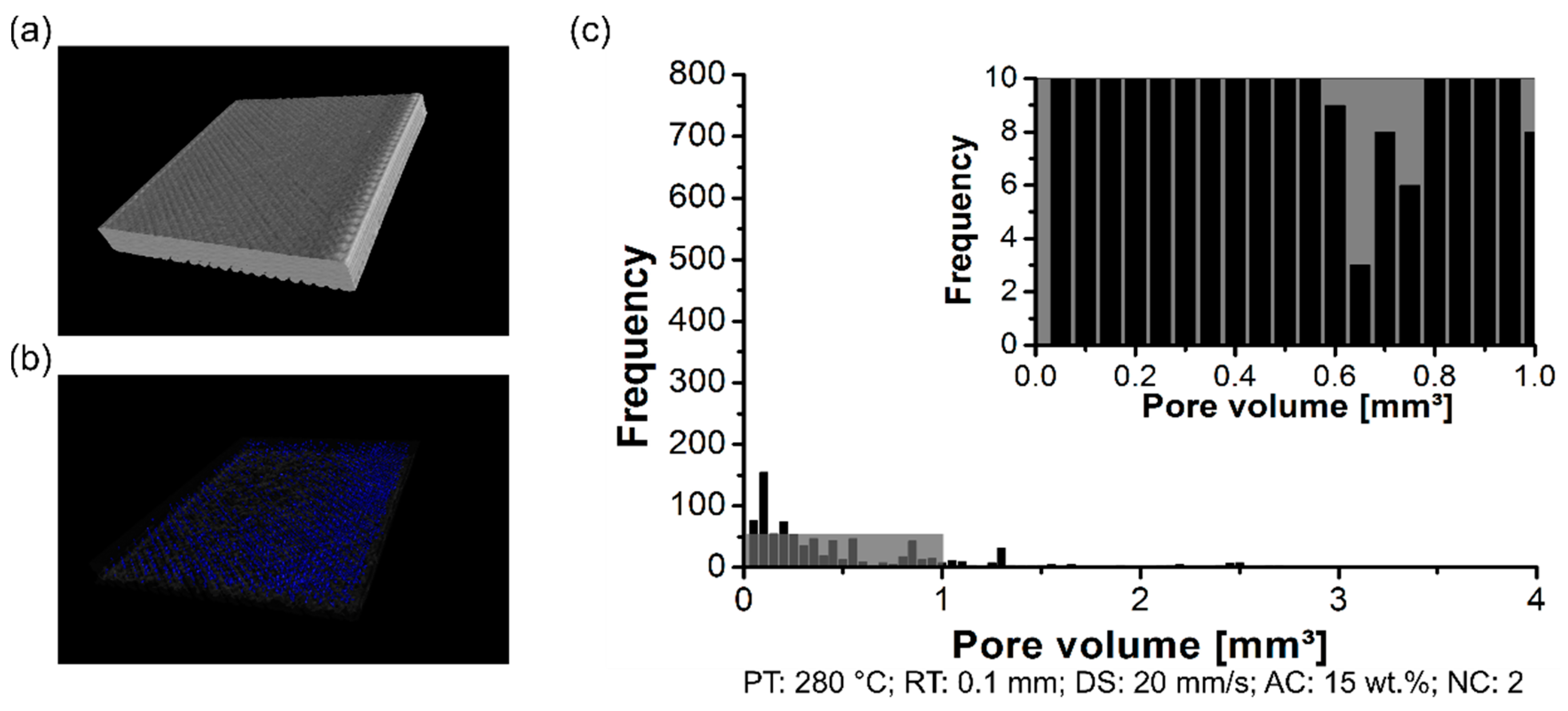 Materials 12 00864 g015 550