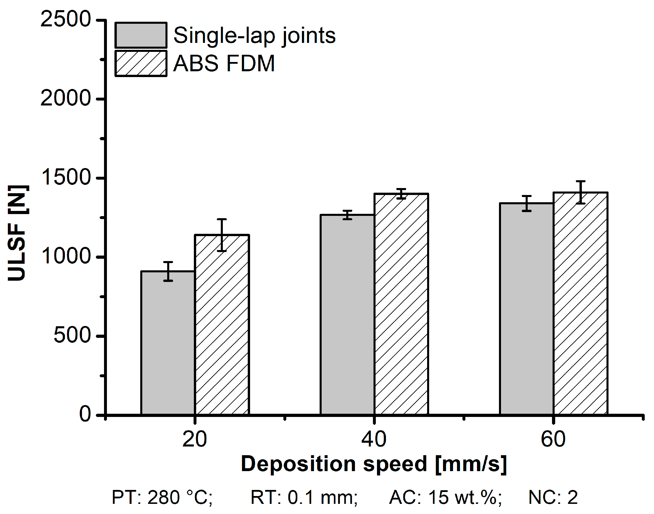 Materials 12 00864 g018 550