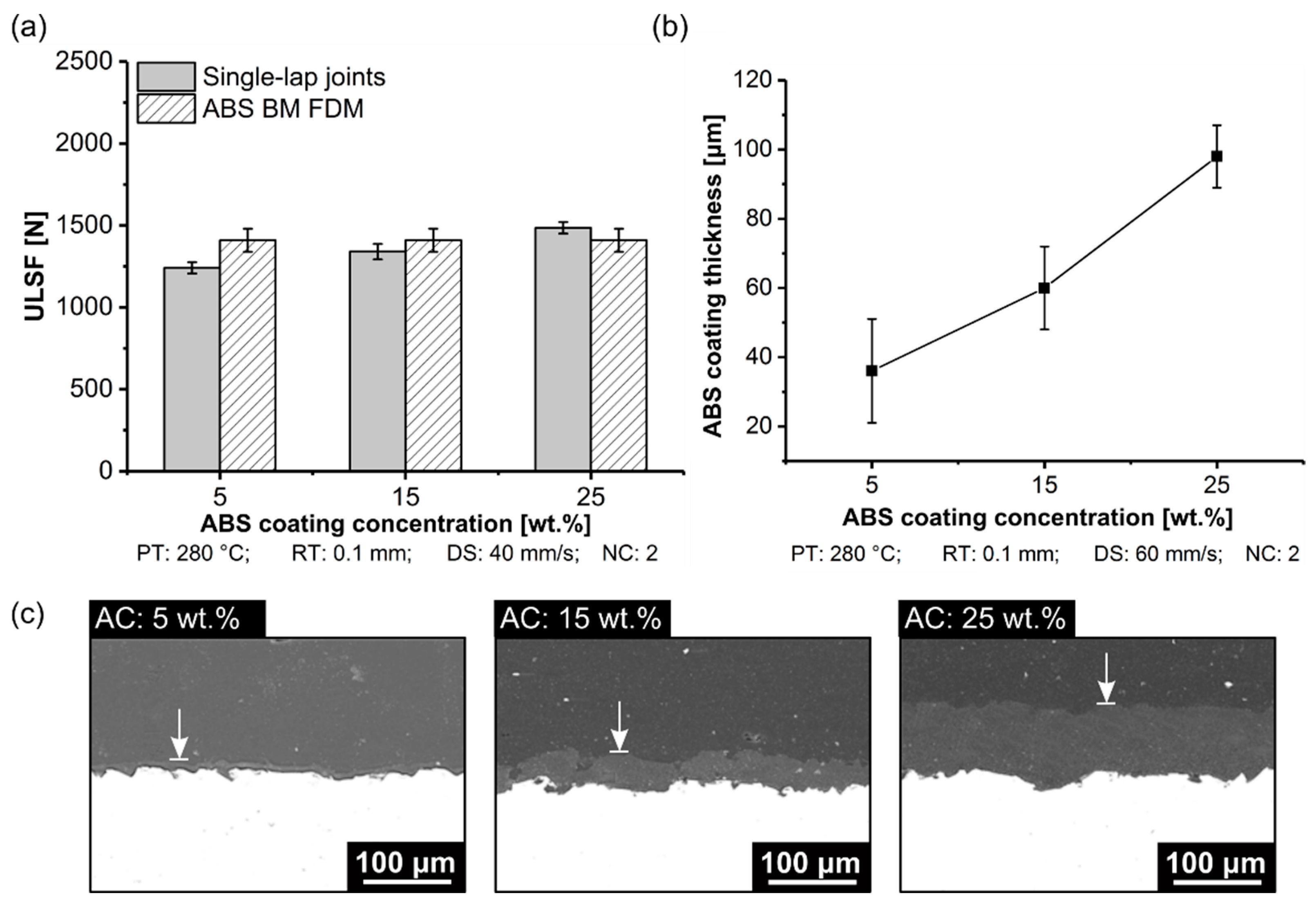 Materials 12 00864 g019 550